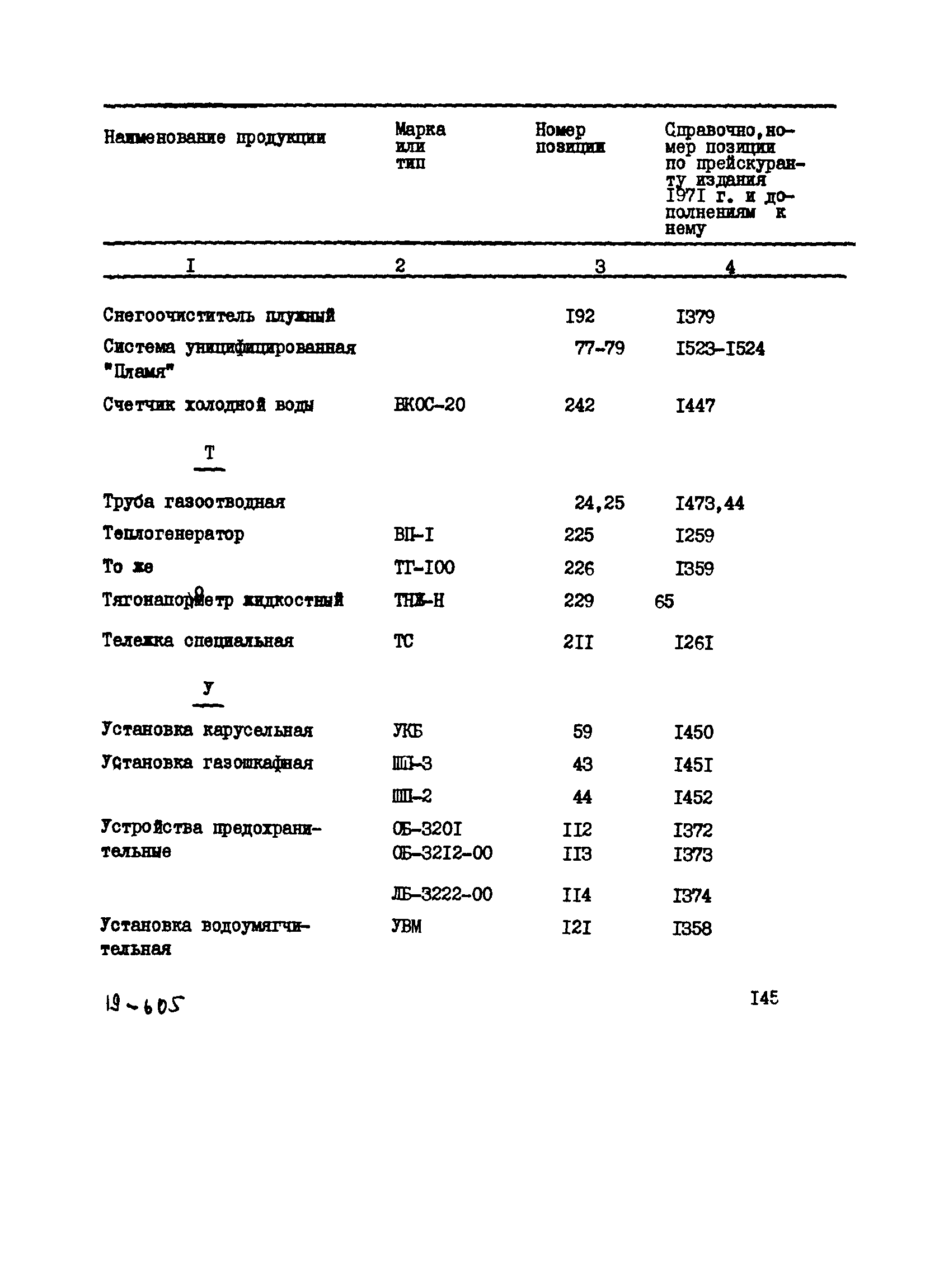 Прейскурант 24-18-44