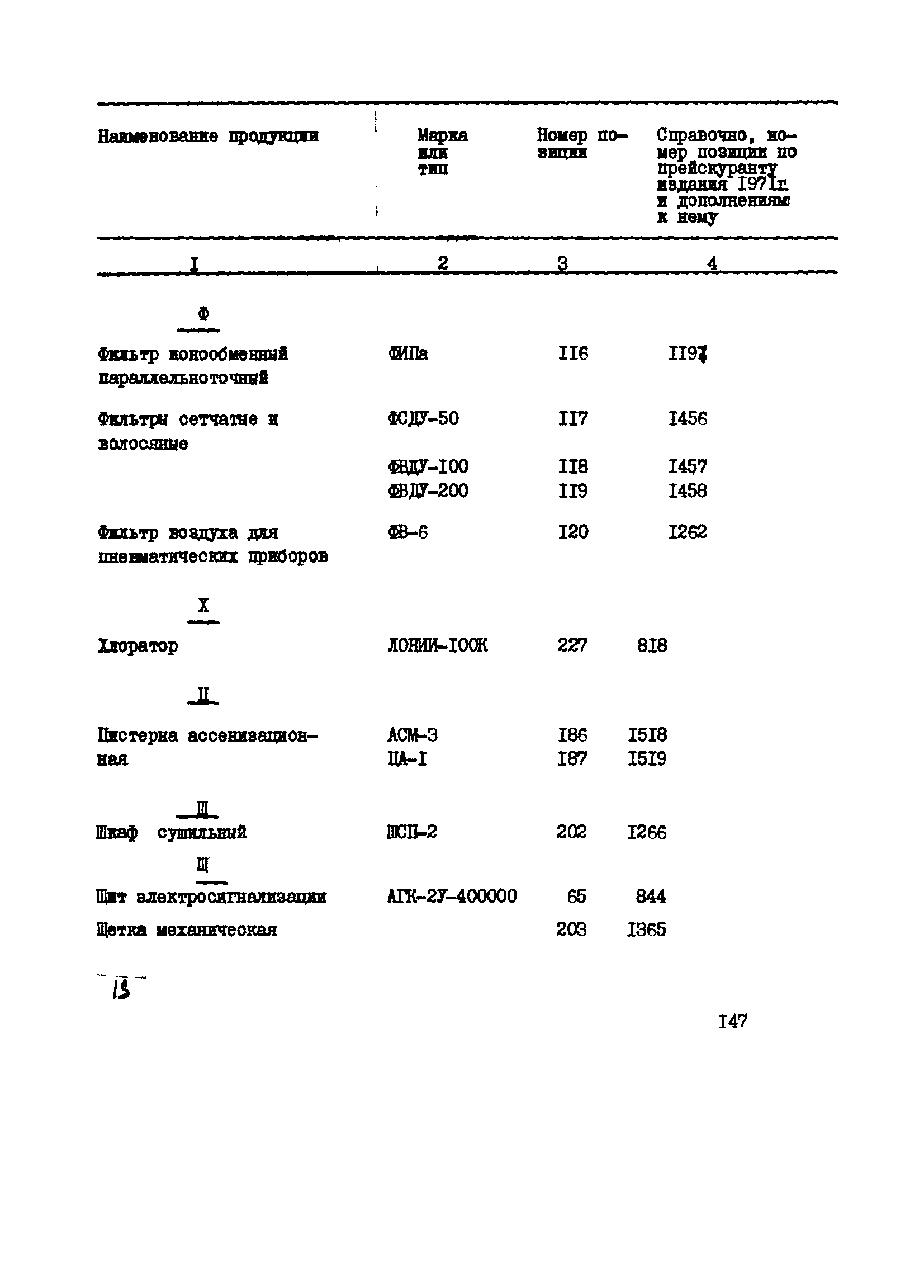 Прейскурант 24-18-44