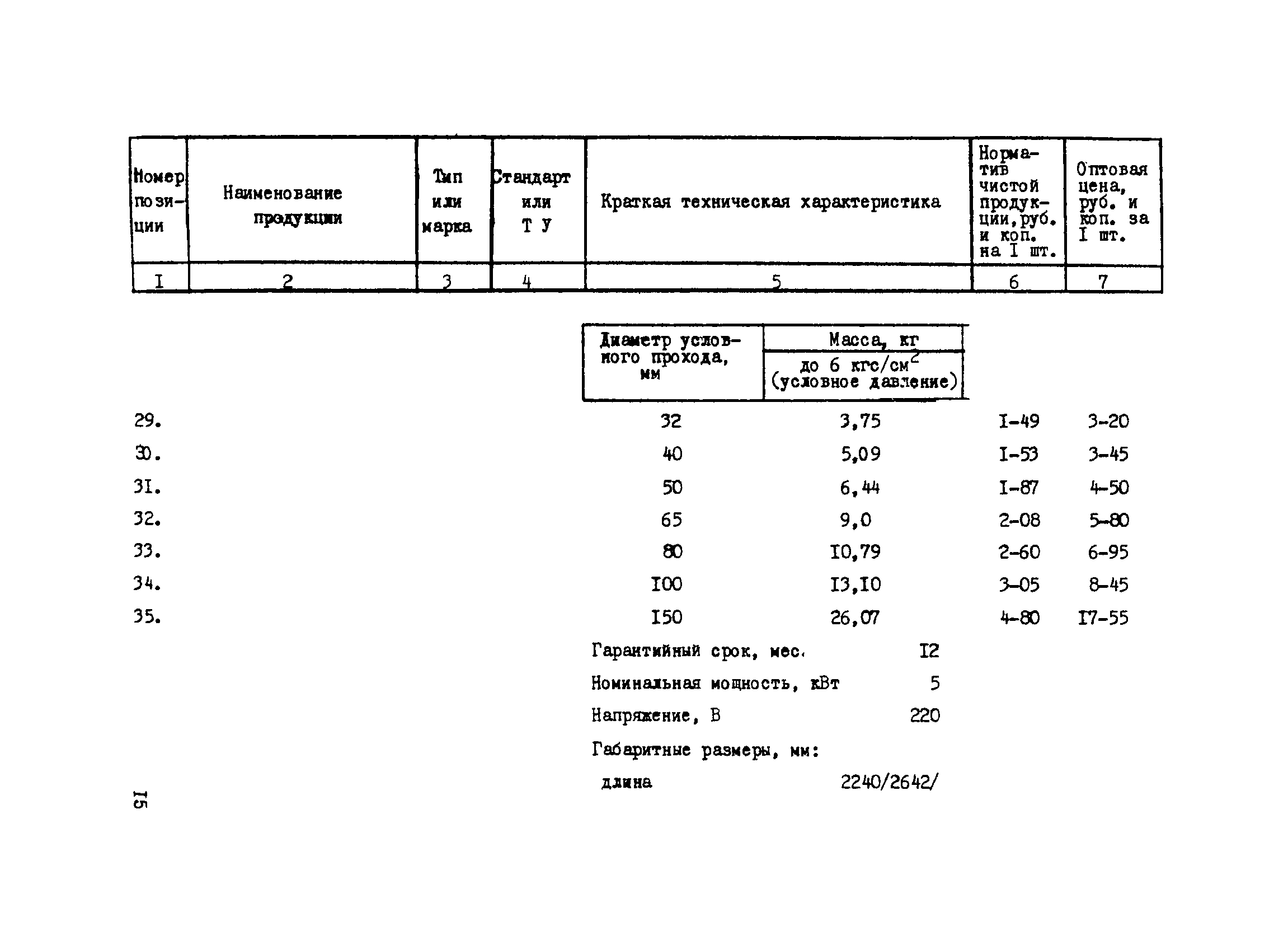 Прейскурант 24-18-44