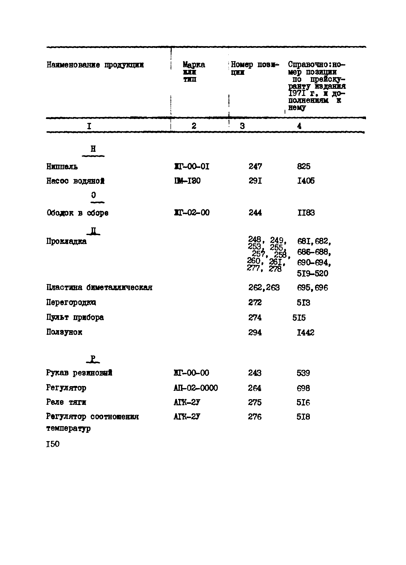 Прейскурант 24-18-44