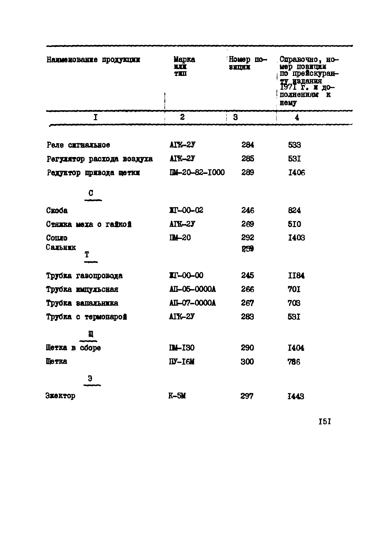 Прейскурант 24-18-44