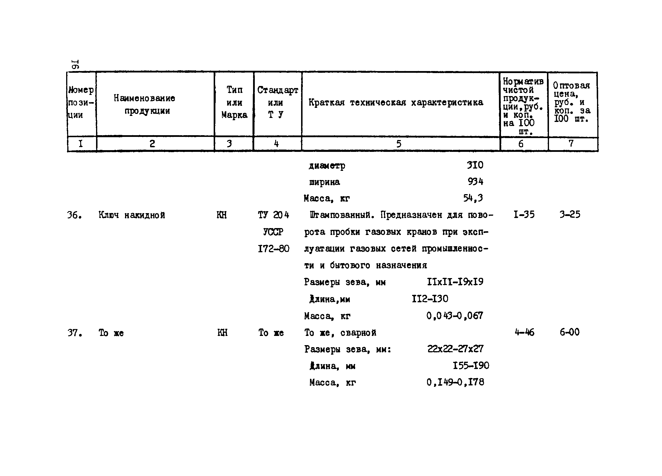 Прейскурант 24-18-44