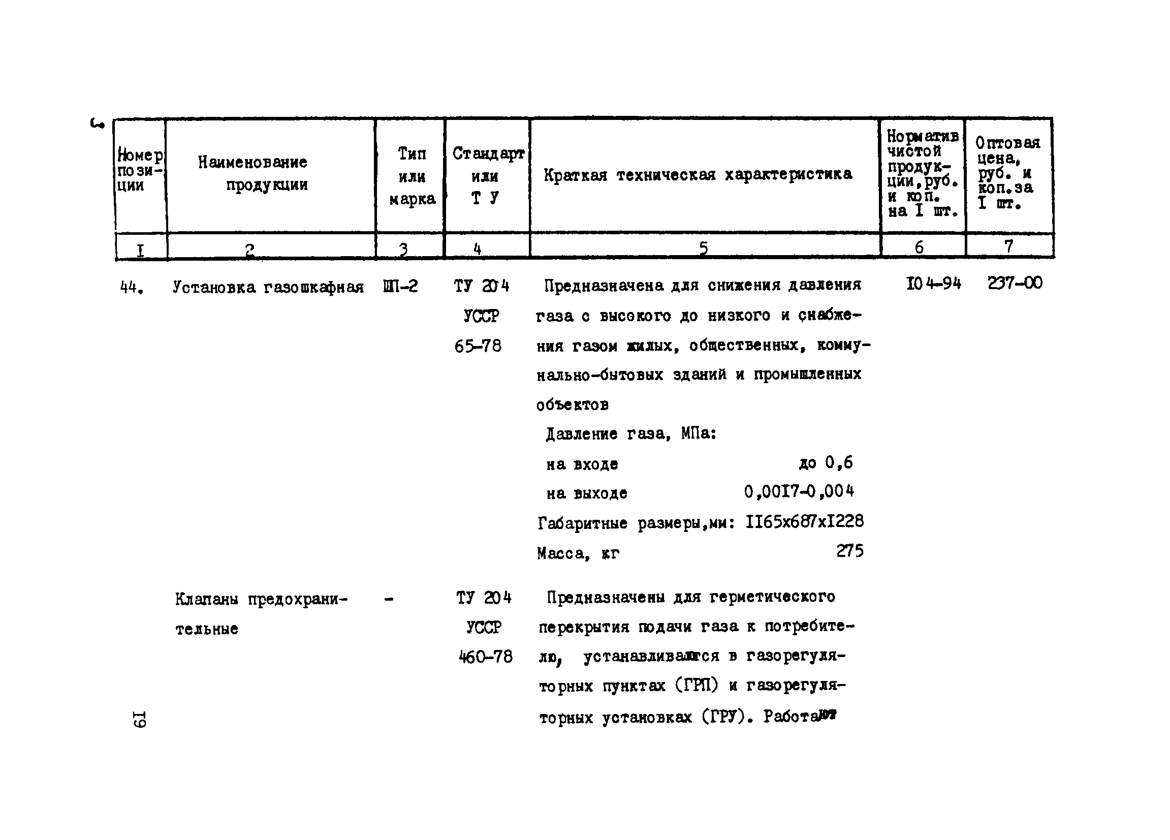 Прейскурант 24-18-44