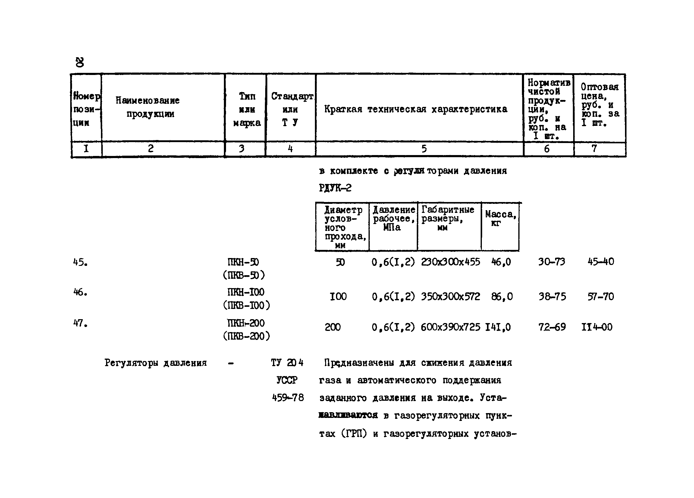 Прейскурант 24-18-44