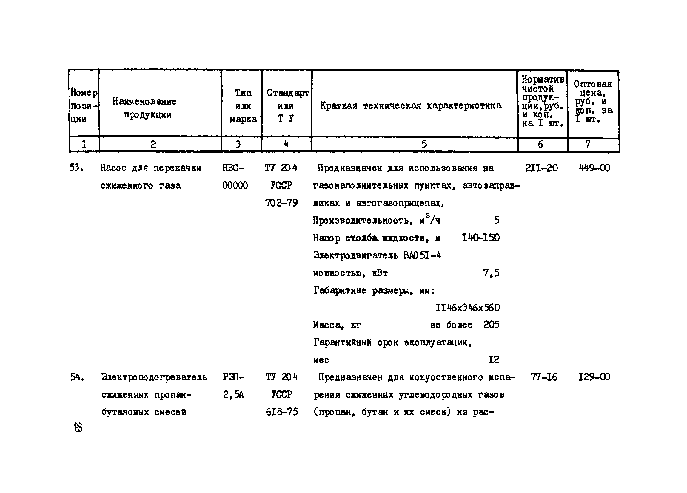 Прейскурант 24-18-44