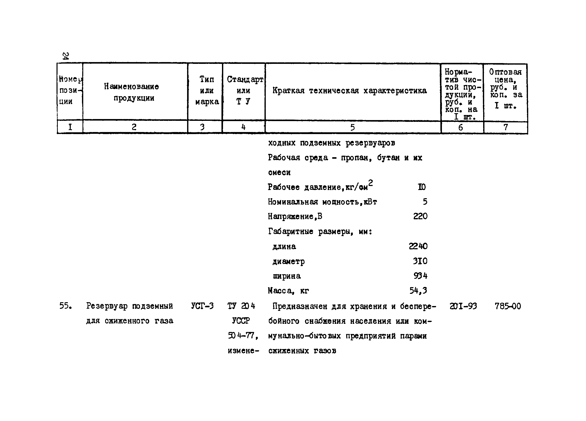 Прейскурант 24-18-44