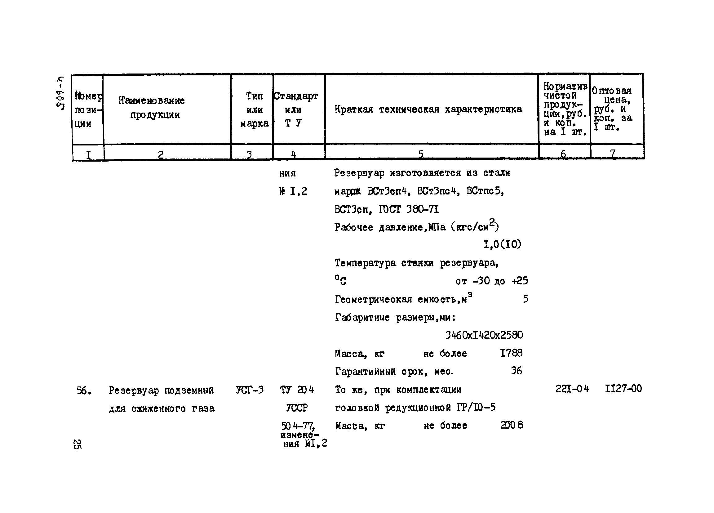 Прейскурант 24-18-44