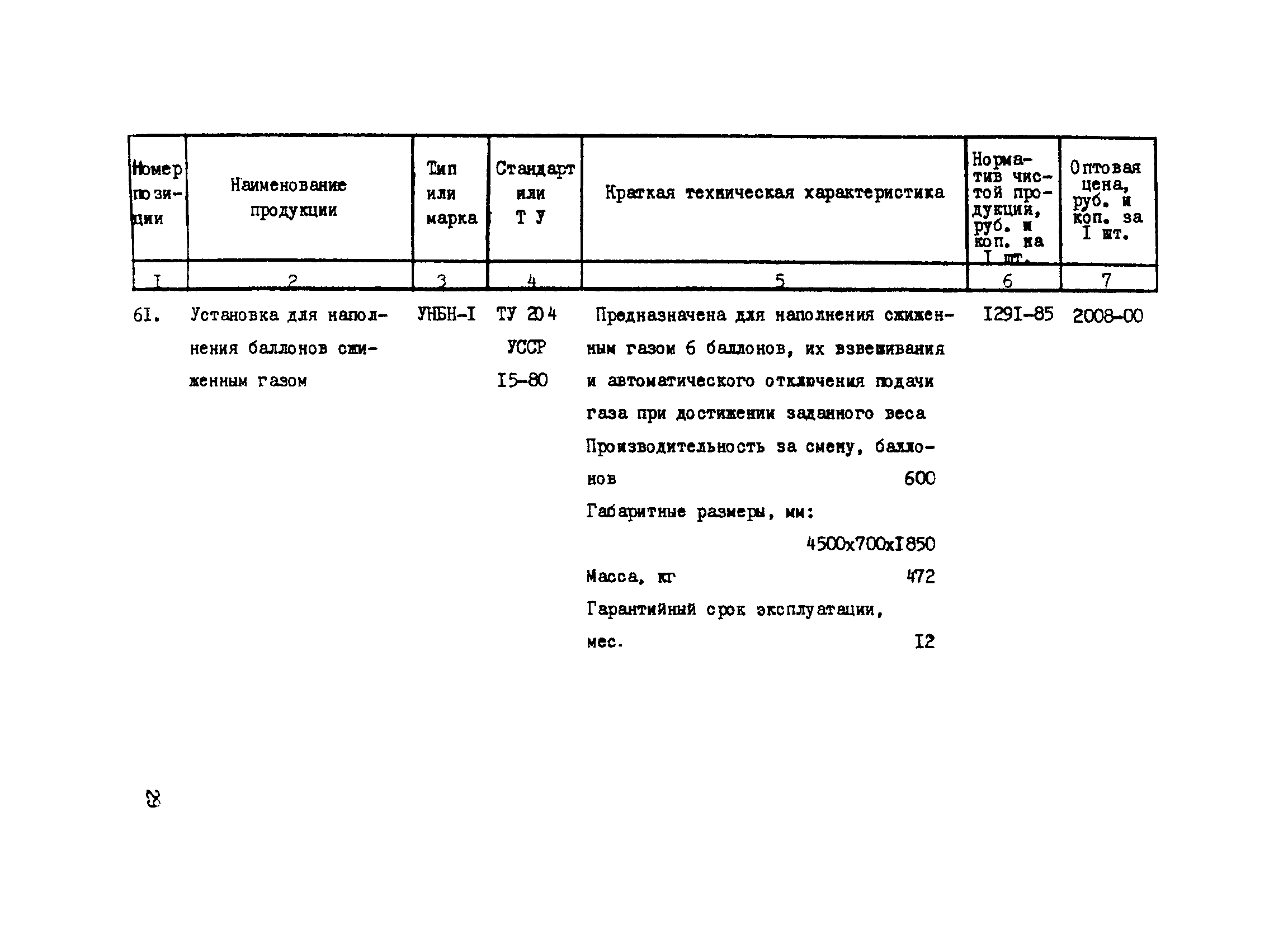 Прейскурант 24-18-44