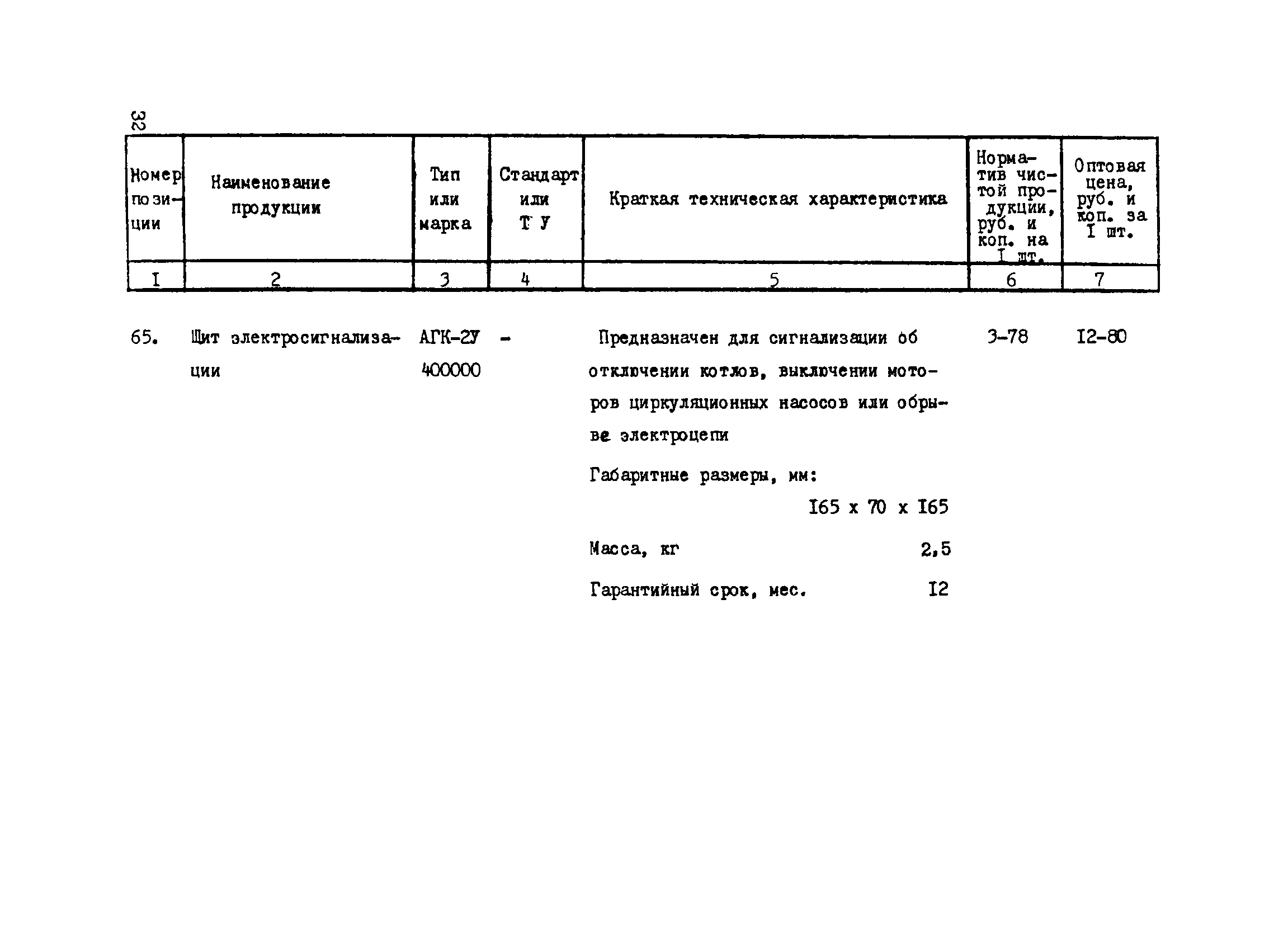 Прейскурант 24-18-44