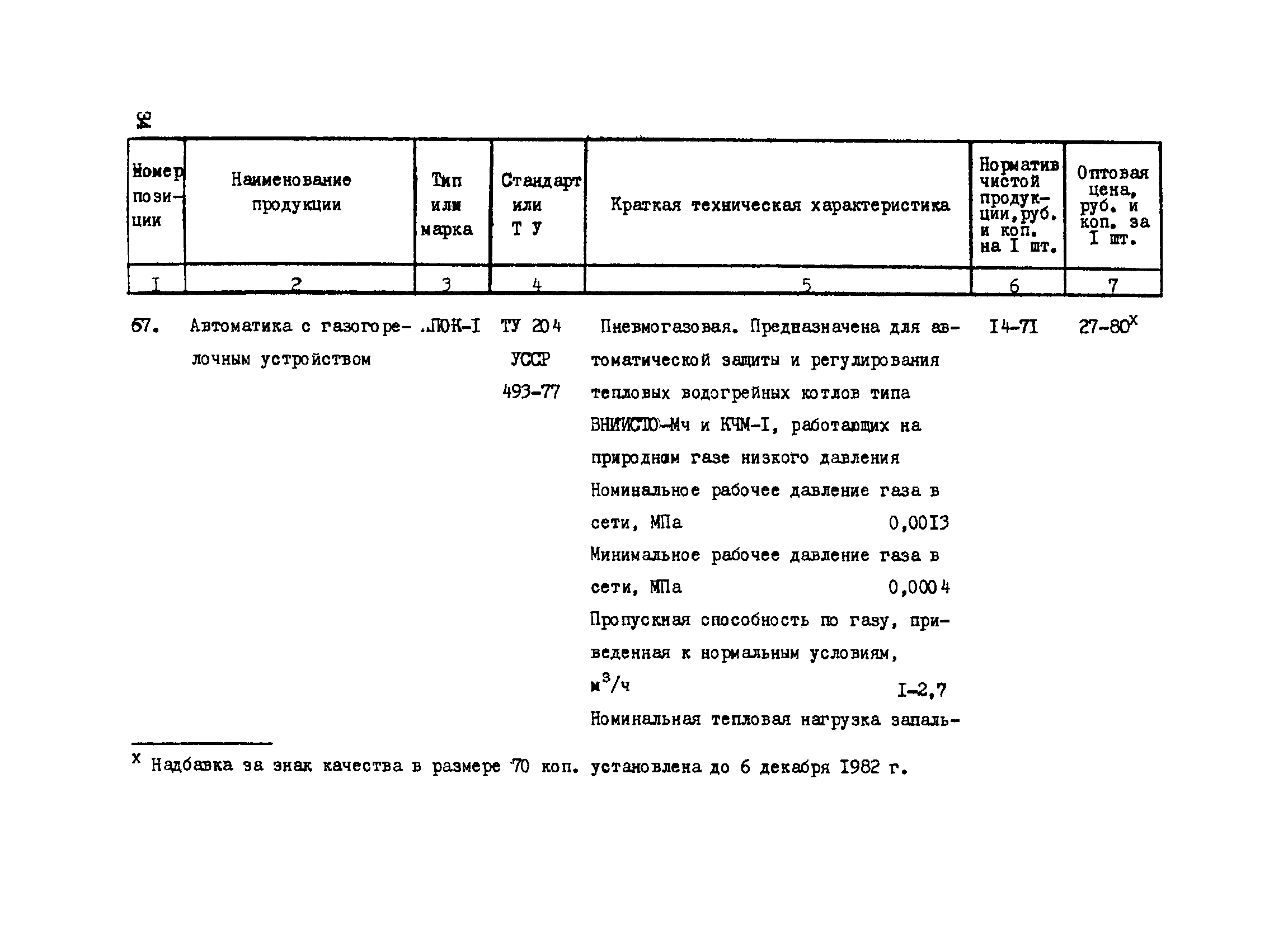 Прейскурант 24-18-44