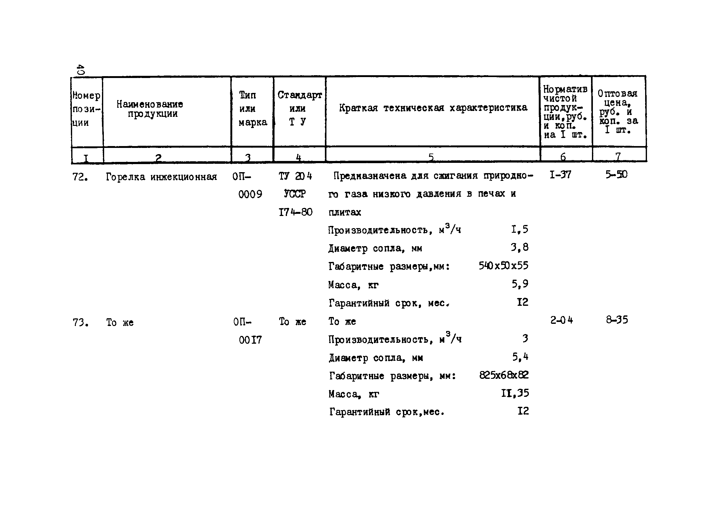 Прейскурант 24-18-44