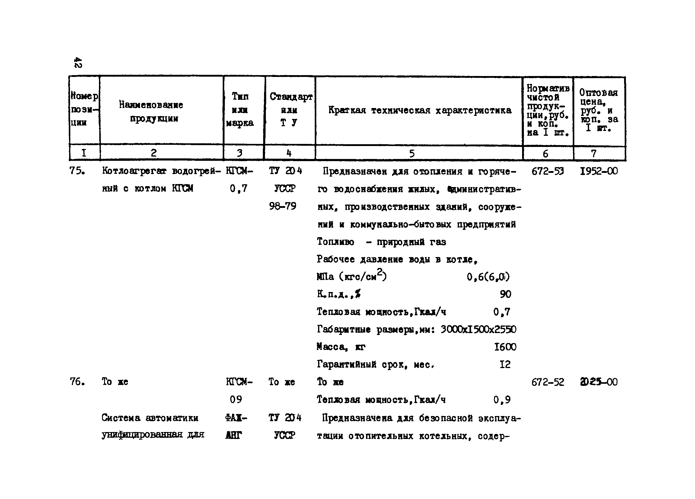 Прейскурант 24-18-44