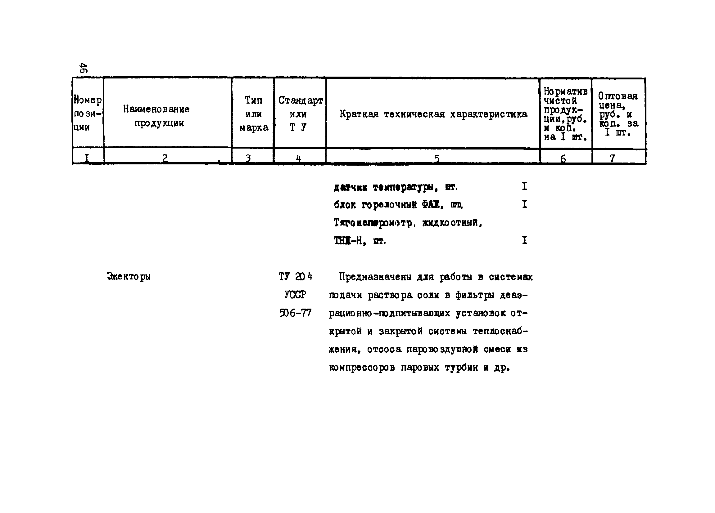 Прейскурант 24-18-44