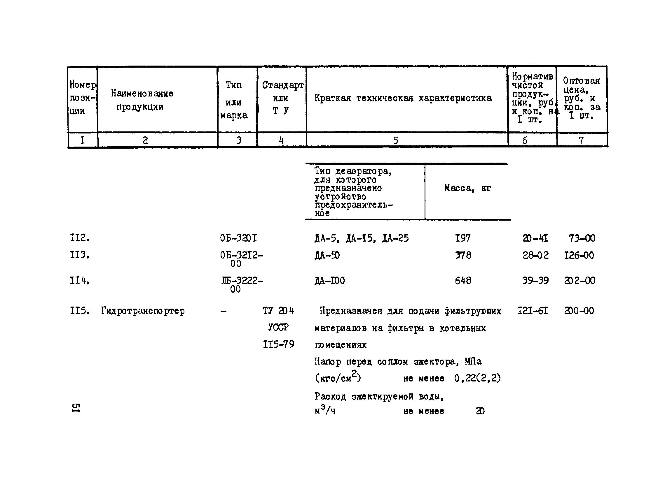 Прейскурант 24-18-44