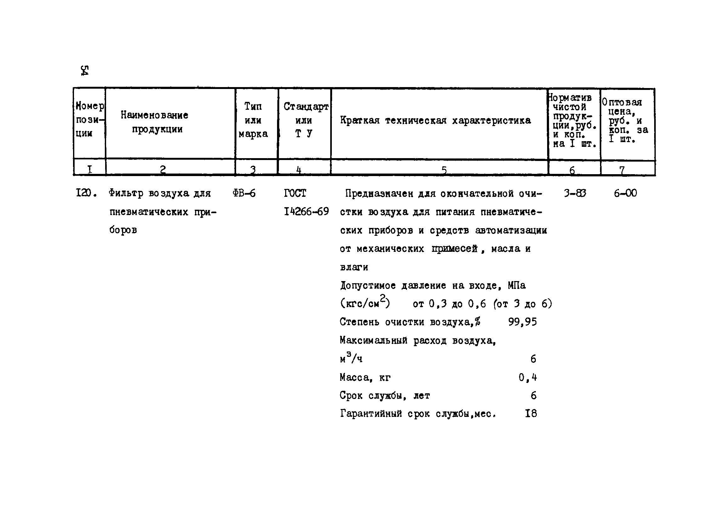 Прейскурант 24-18-44