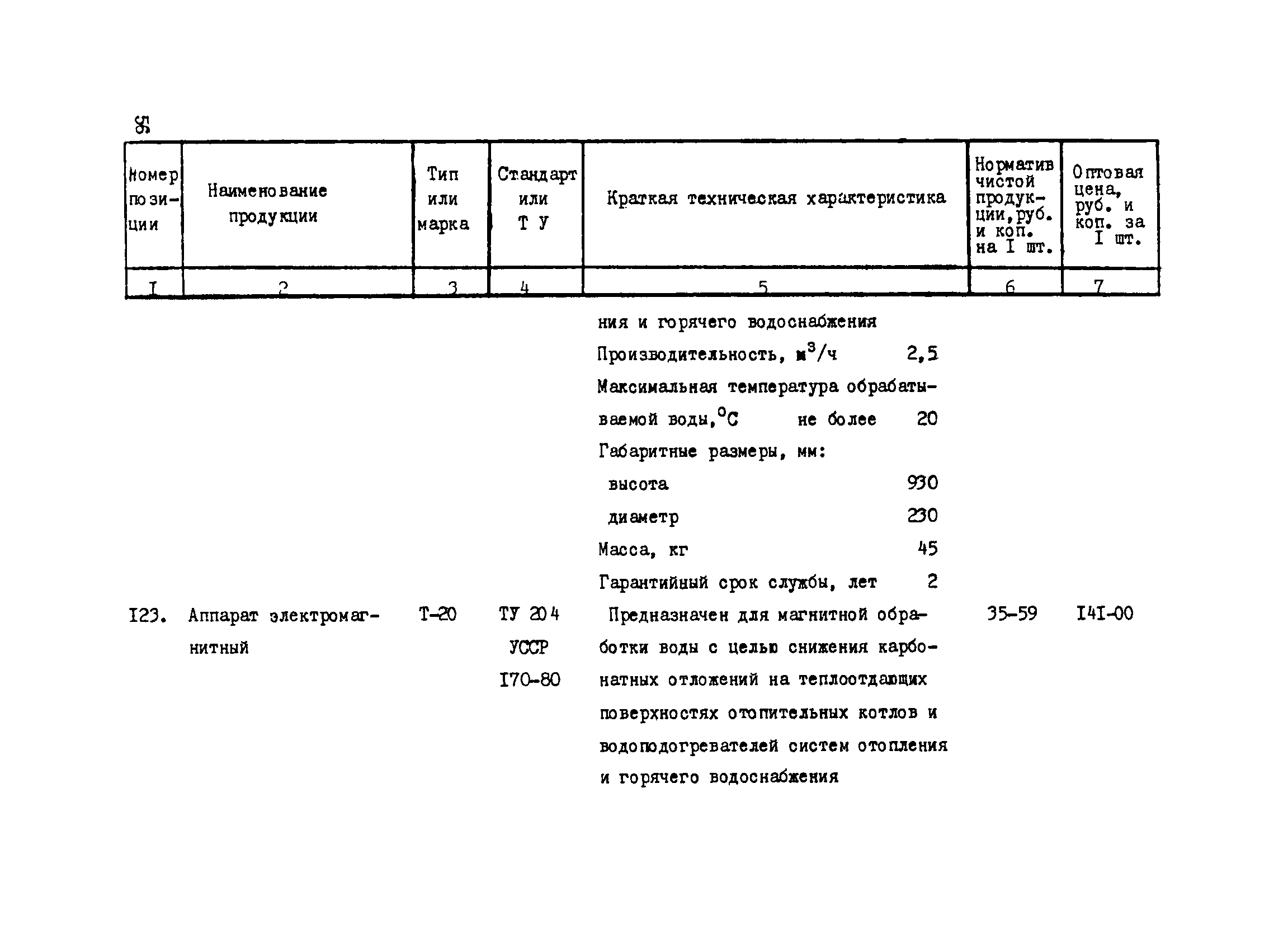 Прейскурант 24-18-44