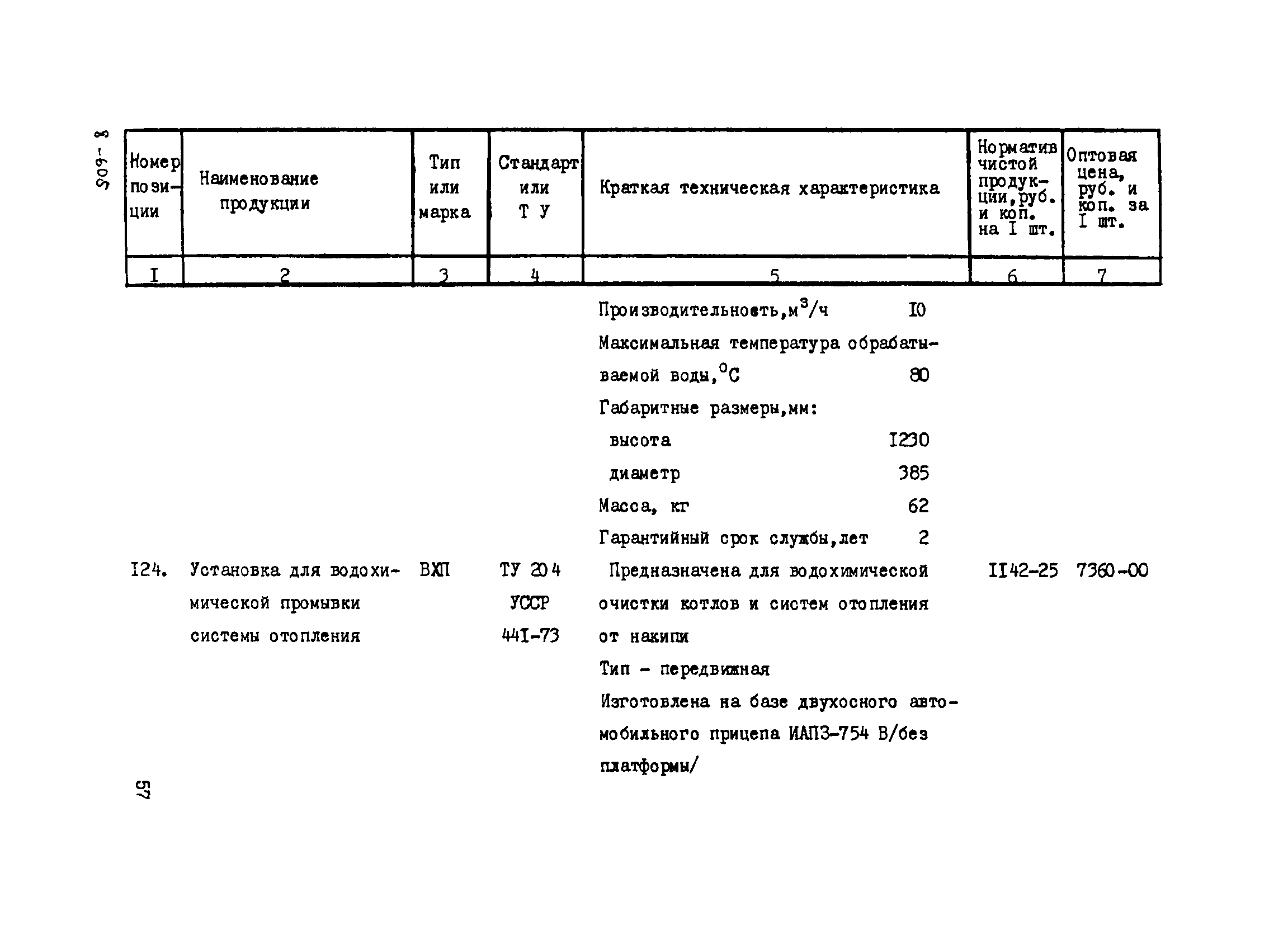 Прейскурант 24-18-44