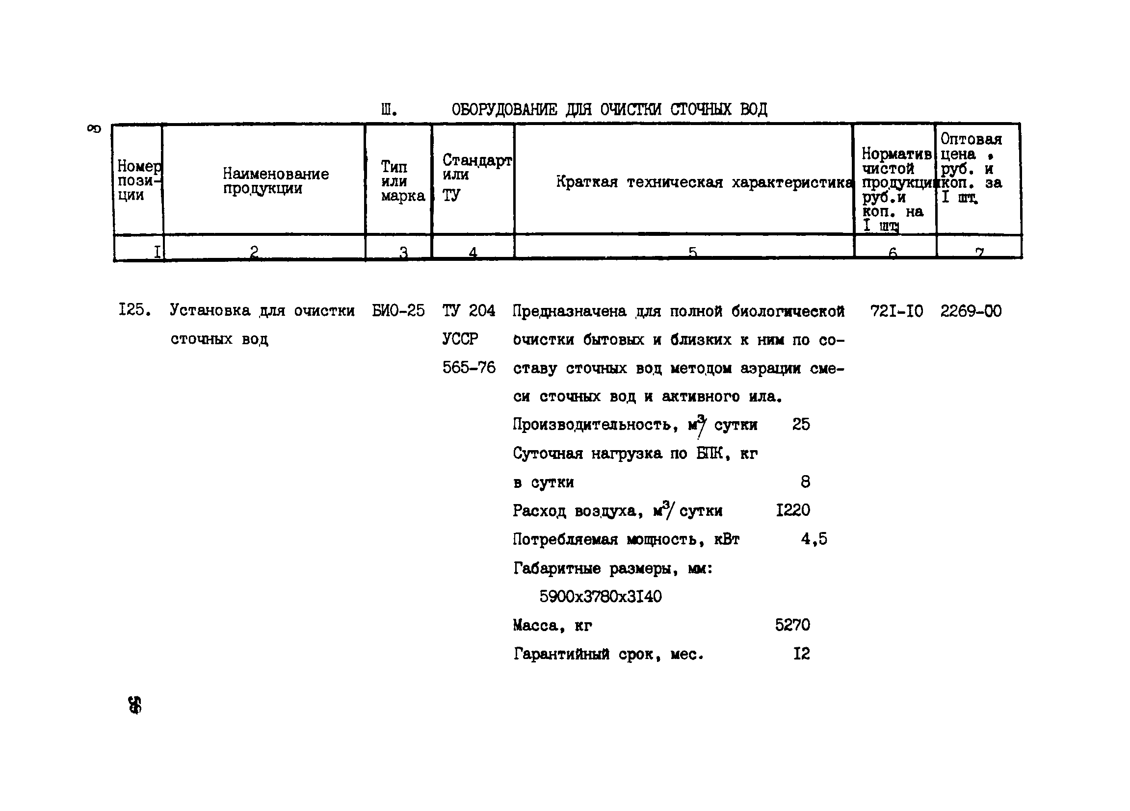 Прейскурант 24-18-44