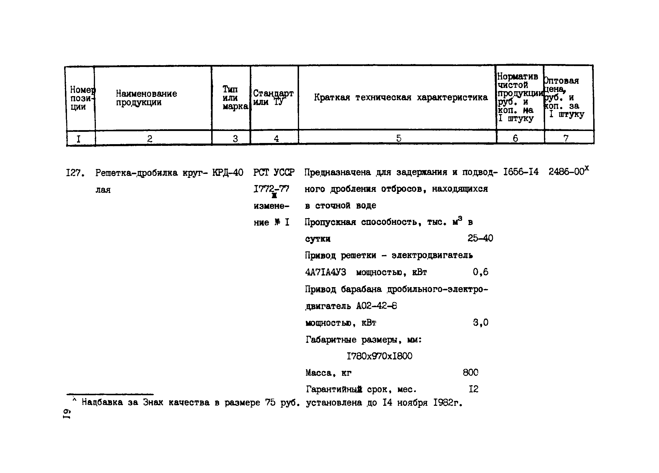 Прейскурант 24-18-44