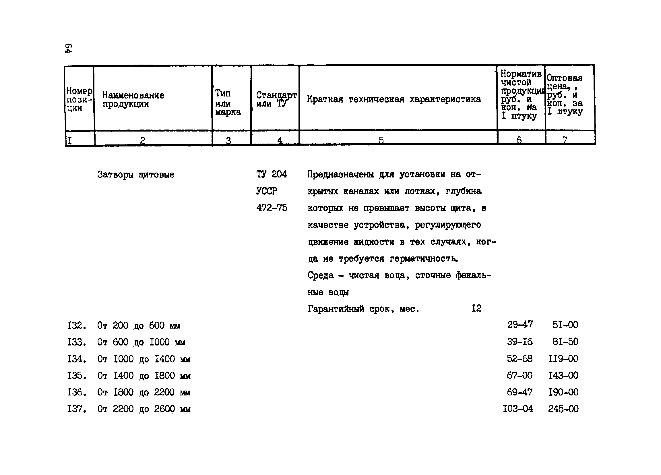 Прейскурант 24-18-44