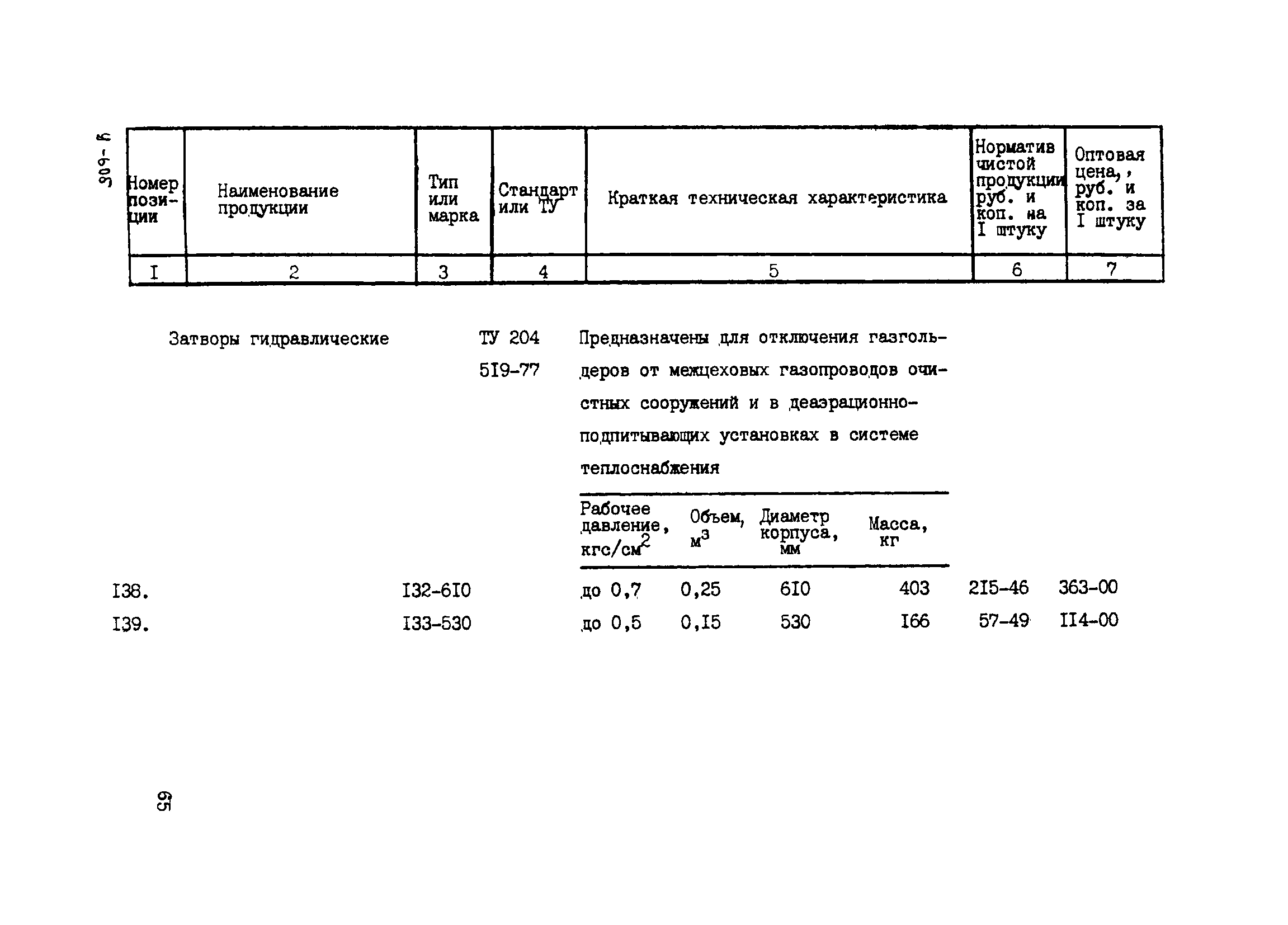 Прейскурант 24-18-44