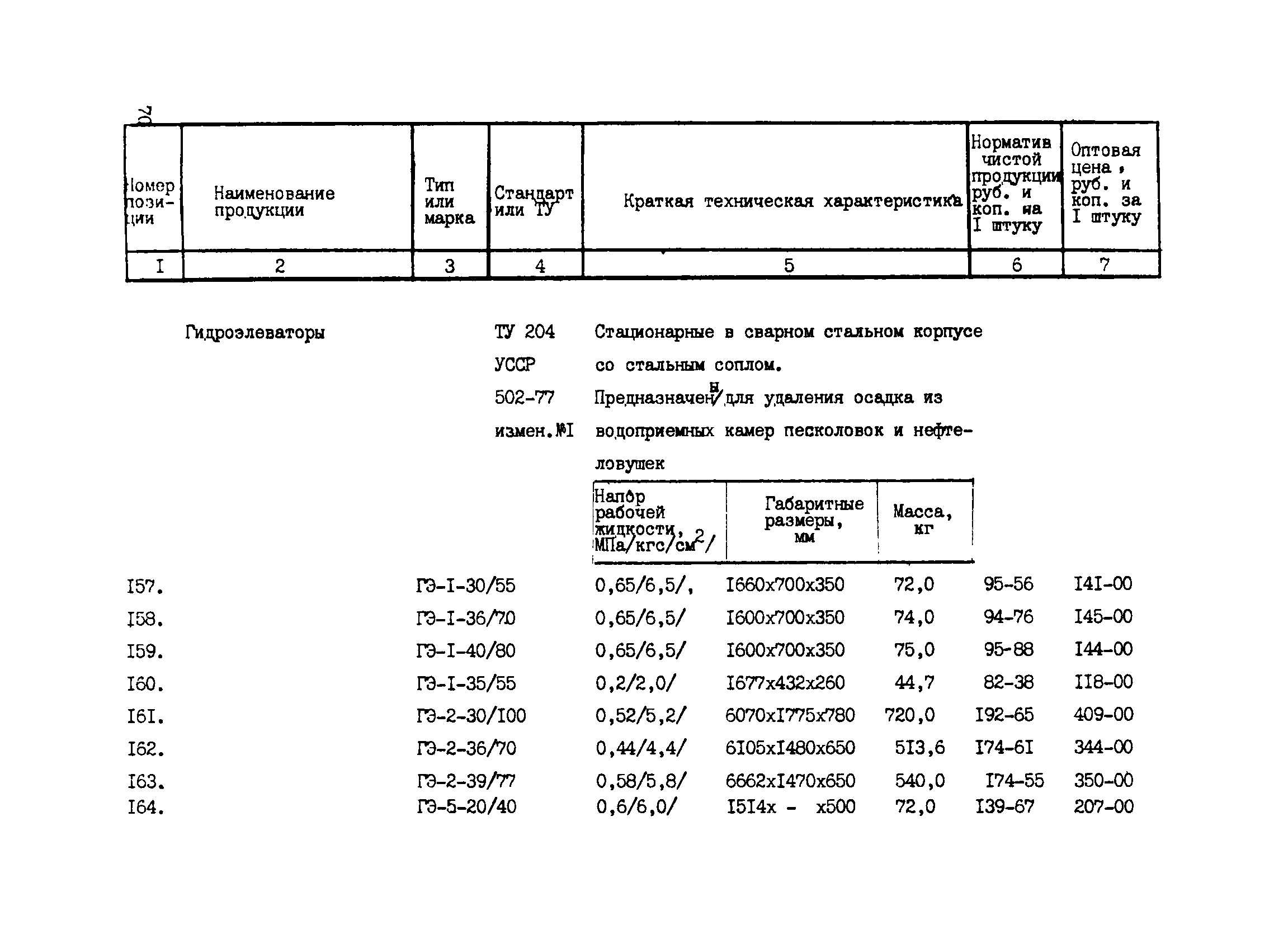 Прейскурант 24-18-44