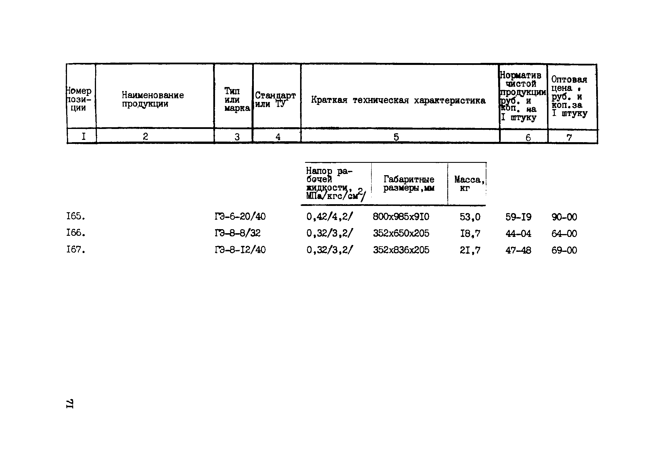 Прейскурант 24-18-44