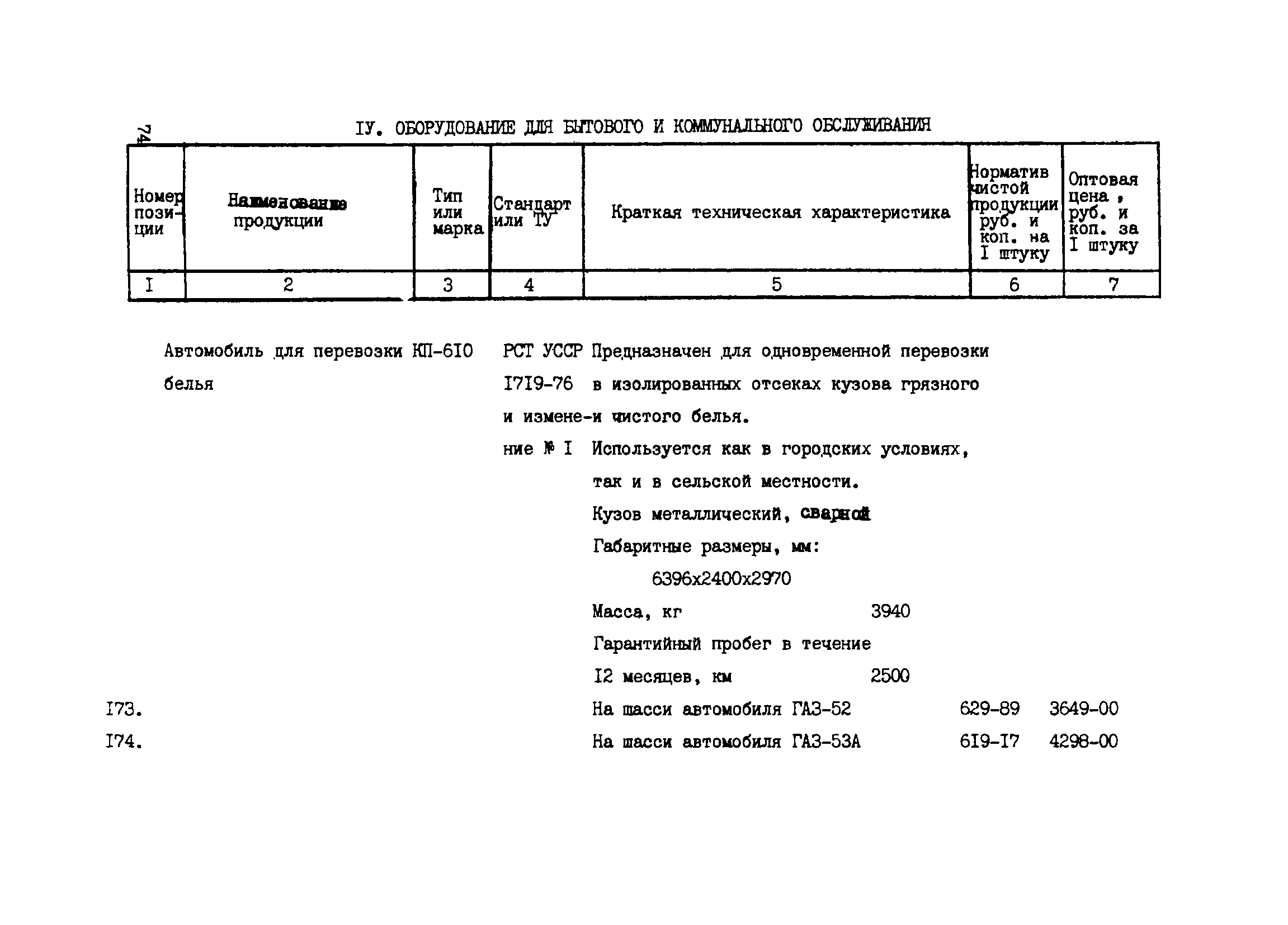 Прейскурант 24-18-44