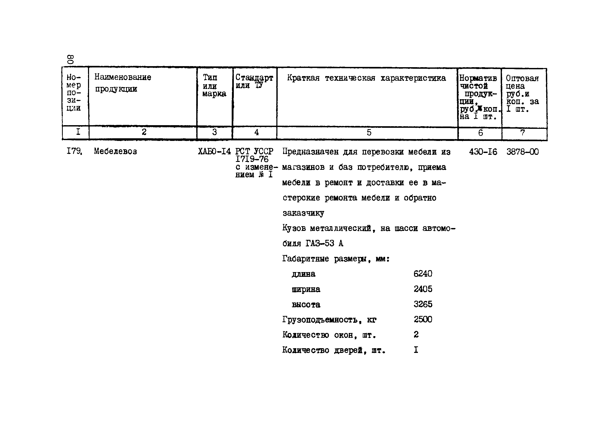 Прейскурант 24-18-44