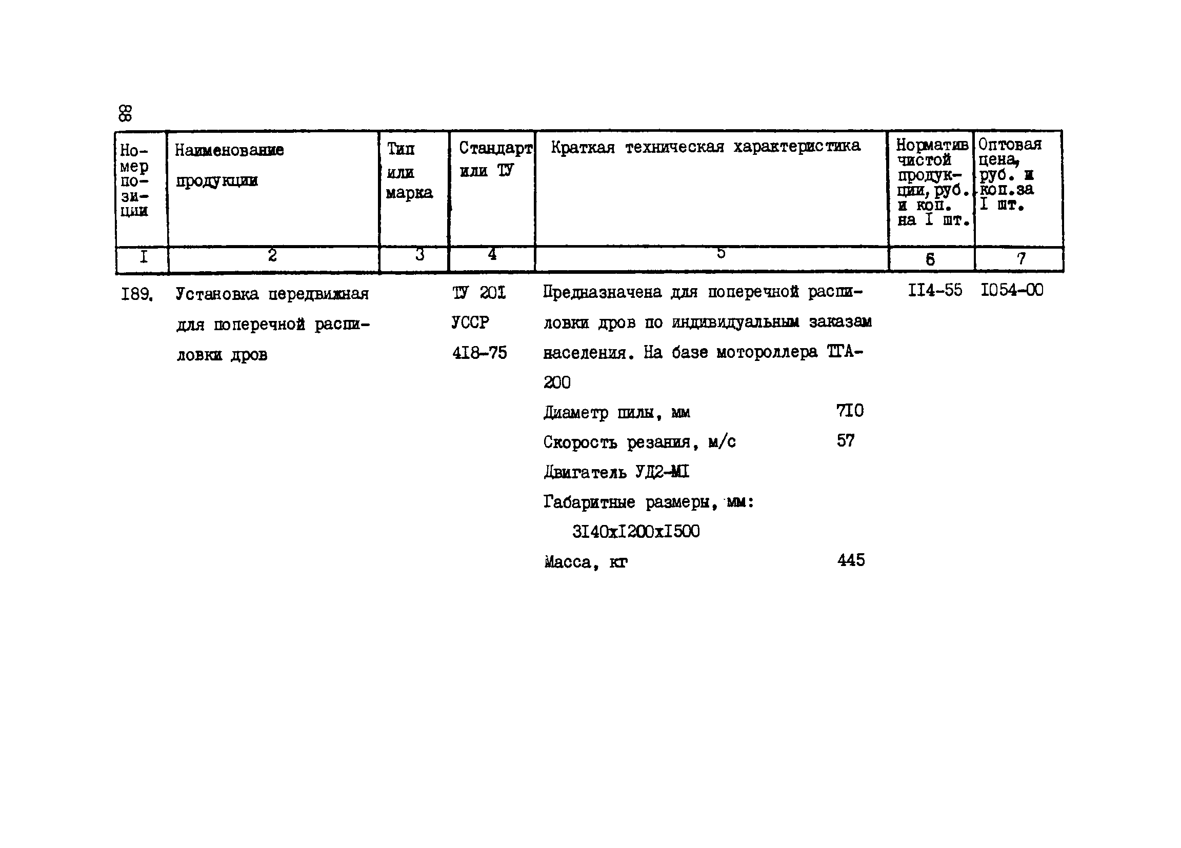 Прейскурант 24-18-44