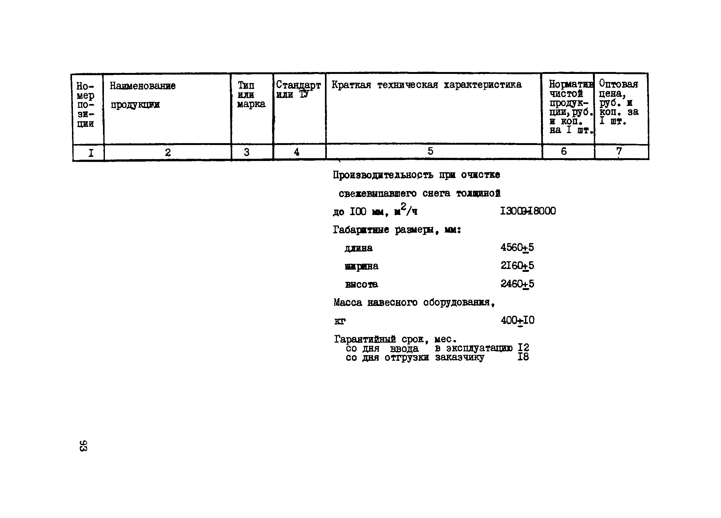 Прейскурант 24-18-44