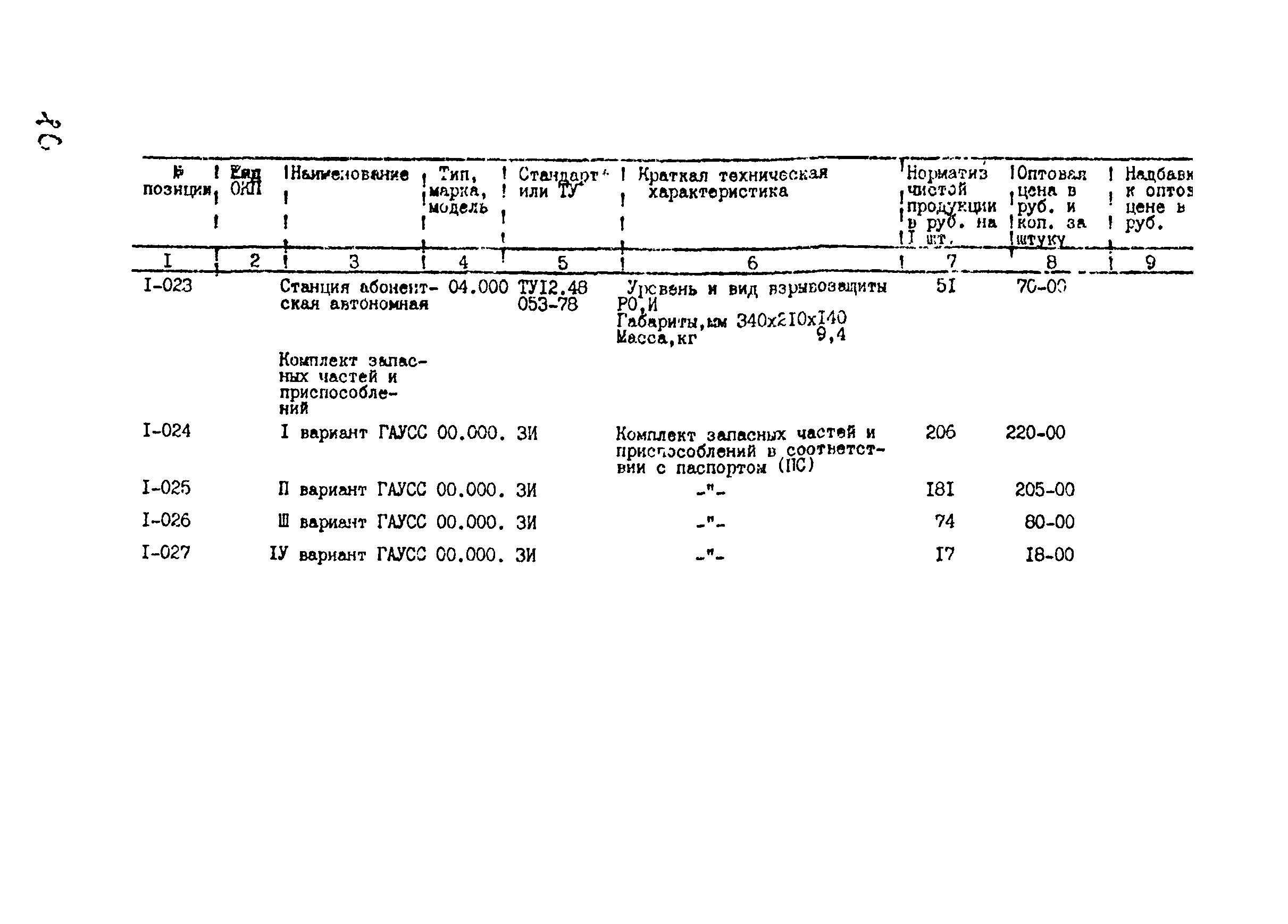 Прейскурант 24-18-44