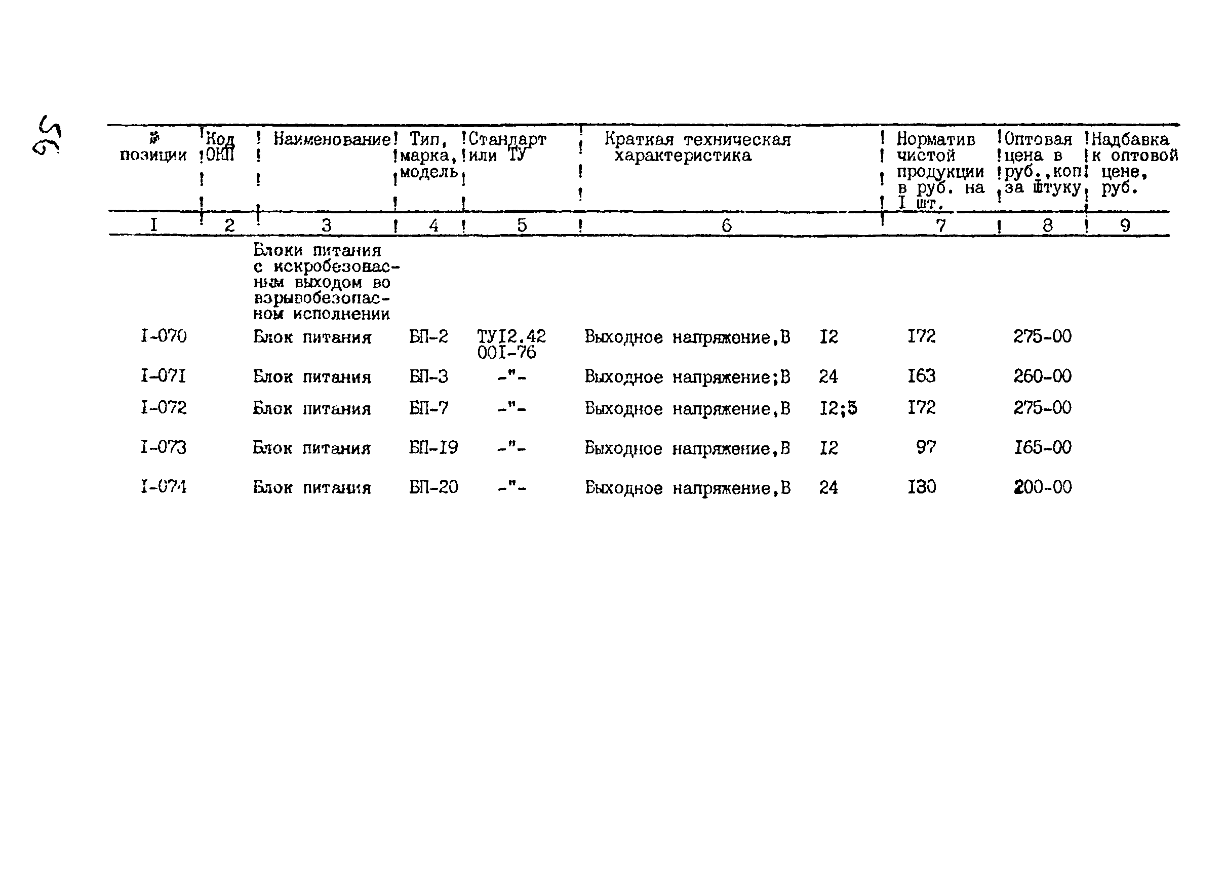 Прейскурант 24-18-44