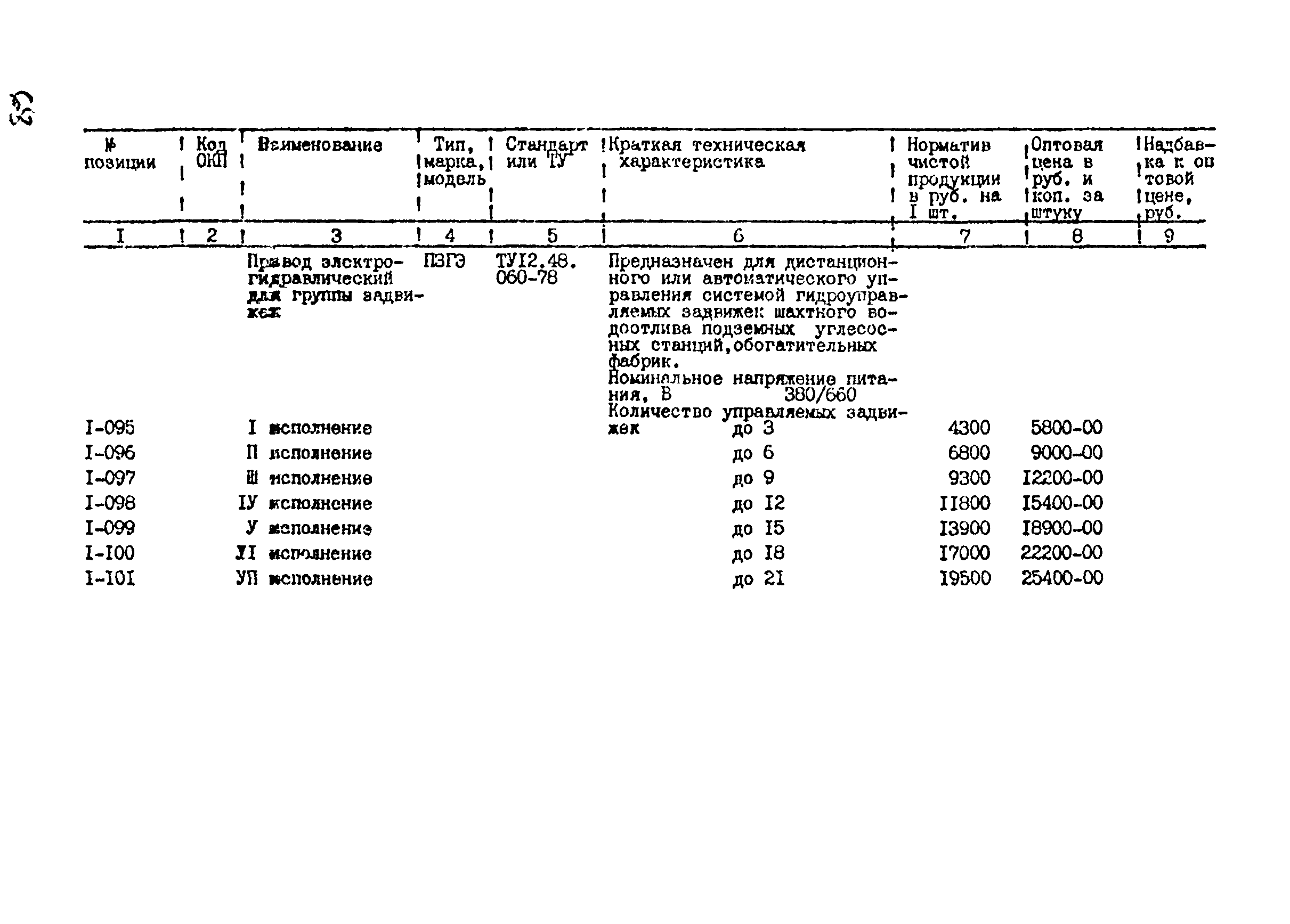 Прейскурант 24-18-44