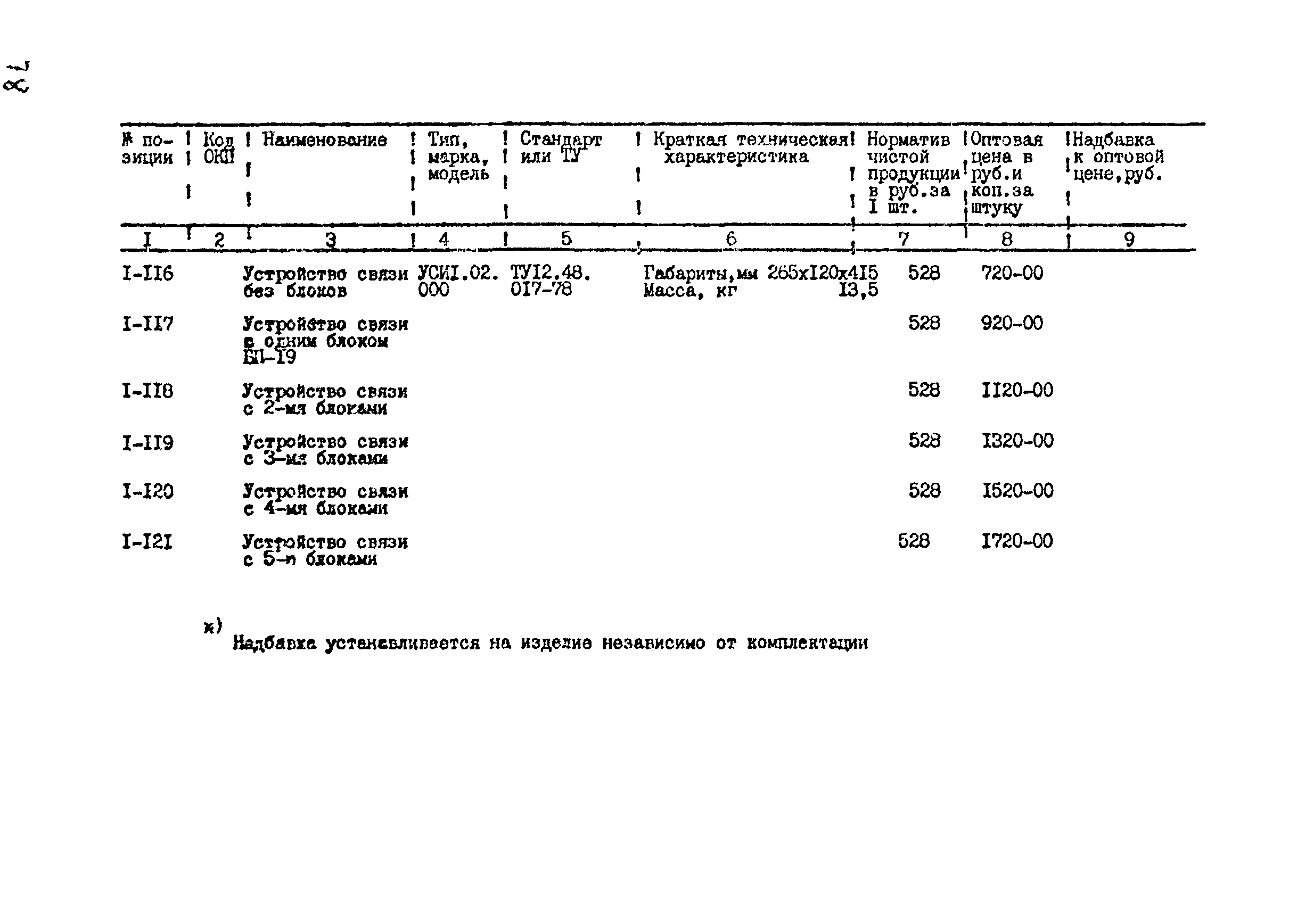 Прейскурант 24-18-44