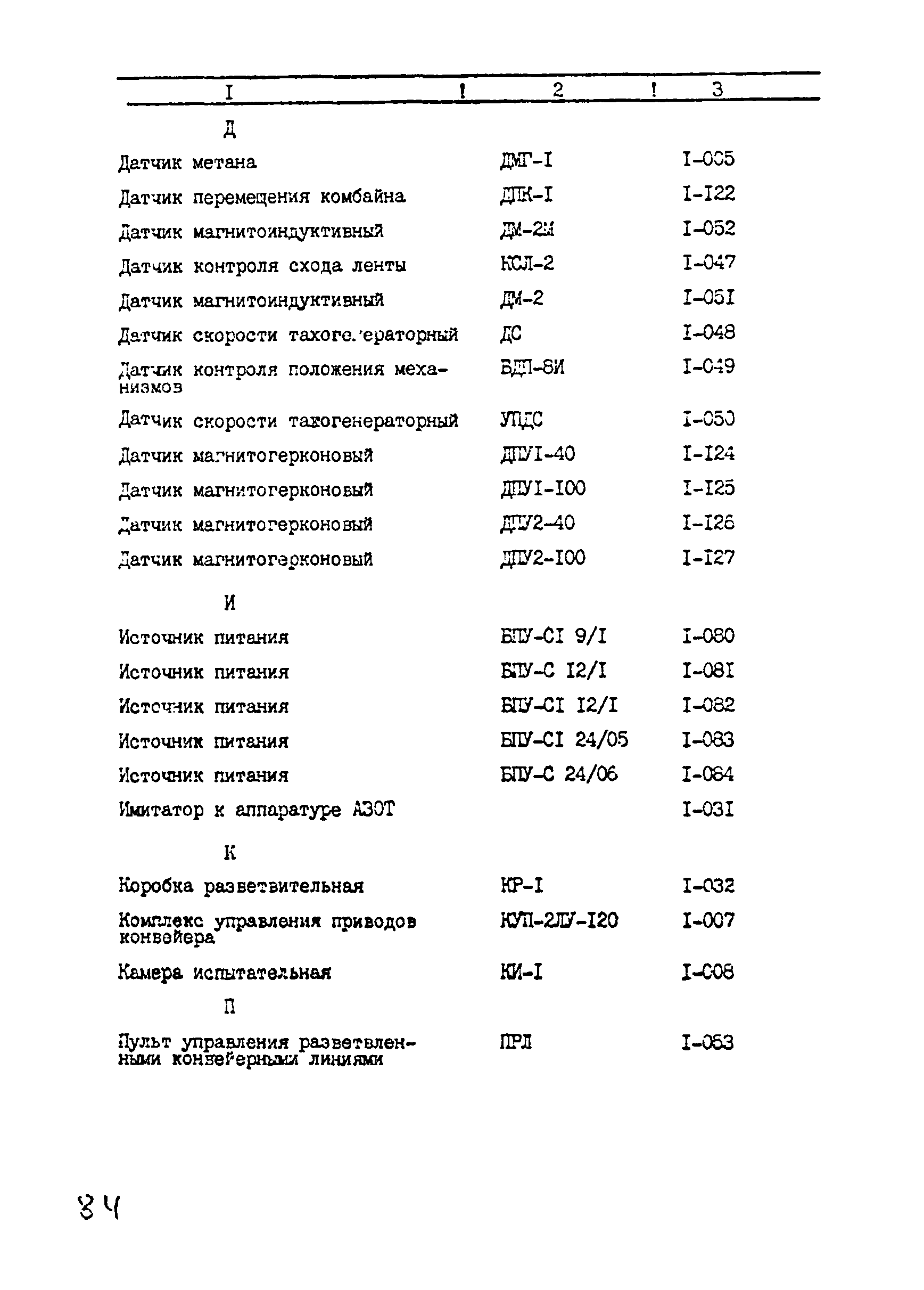 Прейскурант 24-18-44