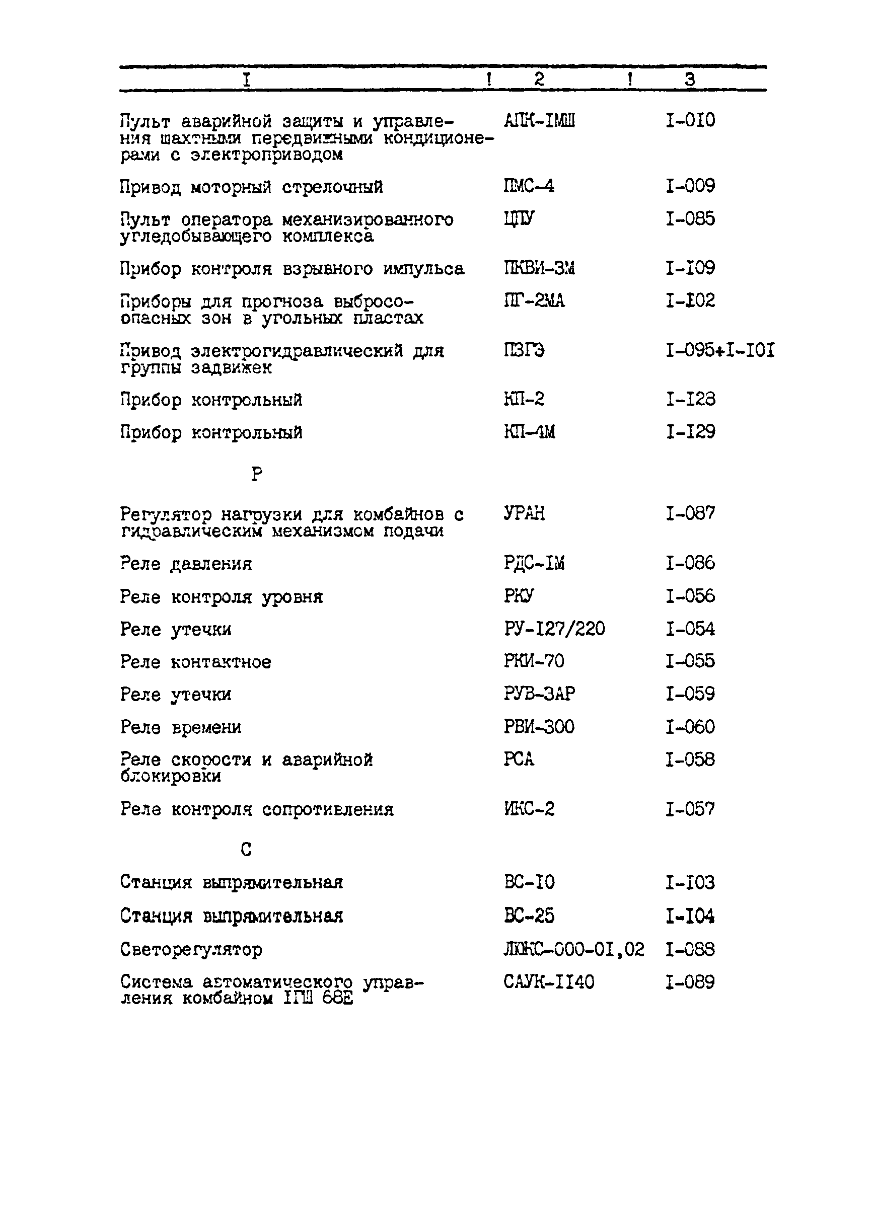 Прейскурант 24-18-44