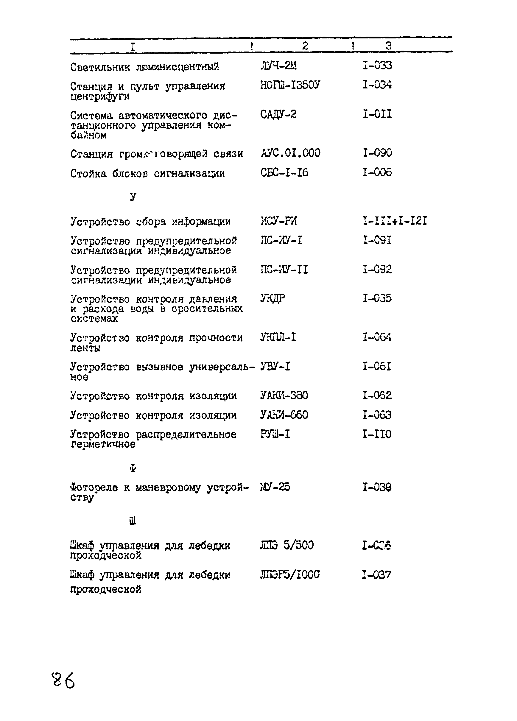 Прейскурант 24-18-44