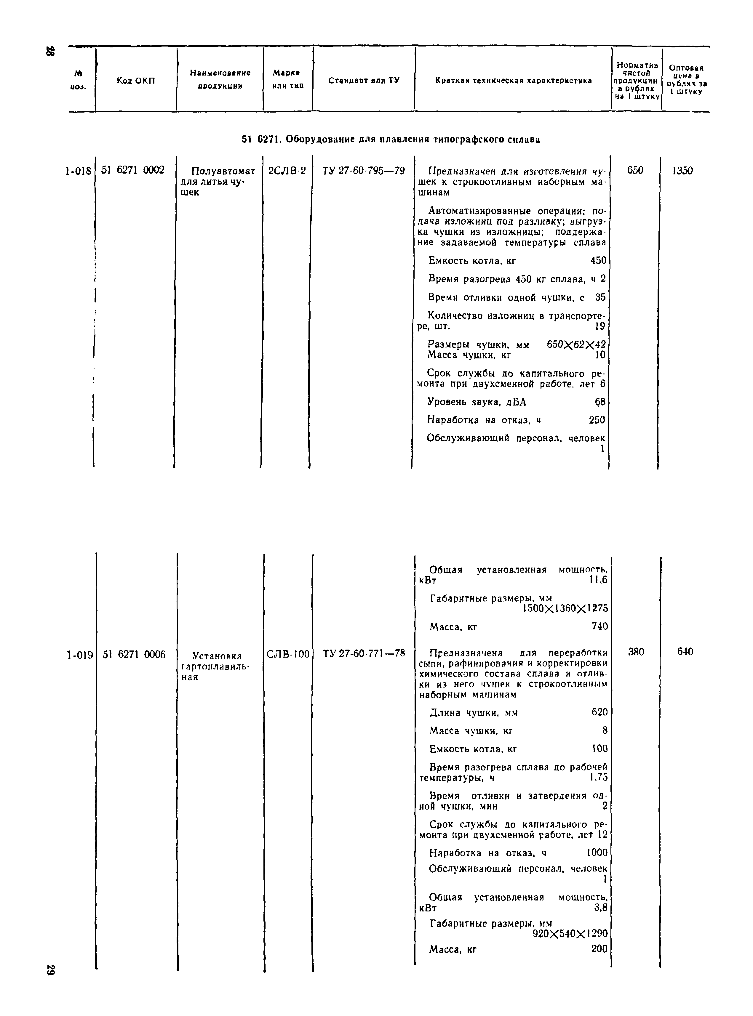 Прейскурант 23-06