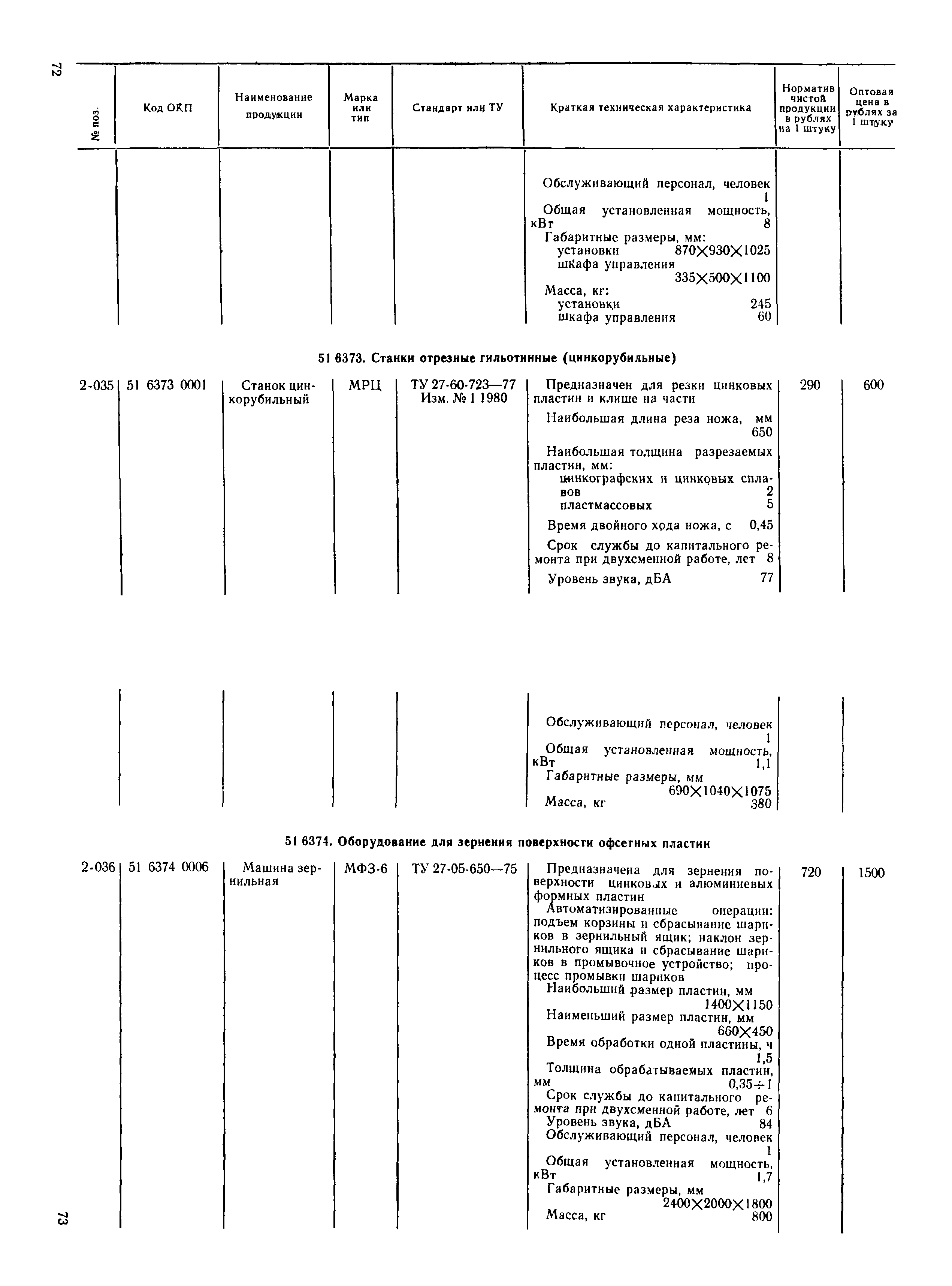 Прейскурант 23-06