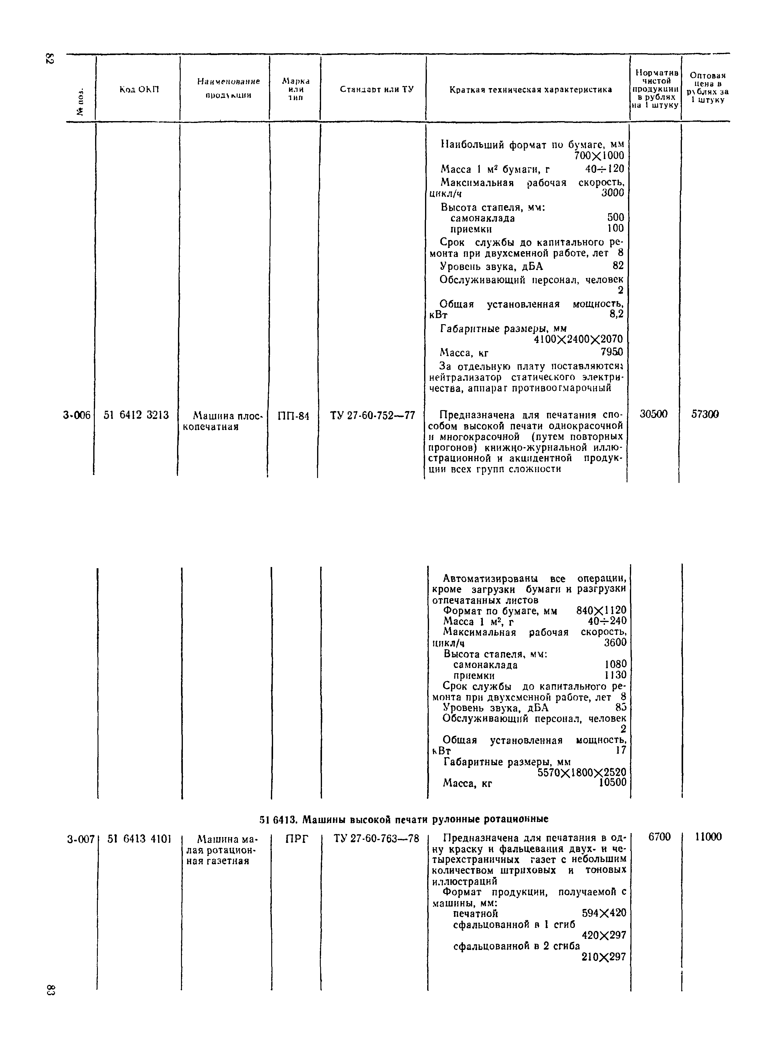 Прейскурант 23-06