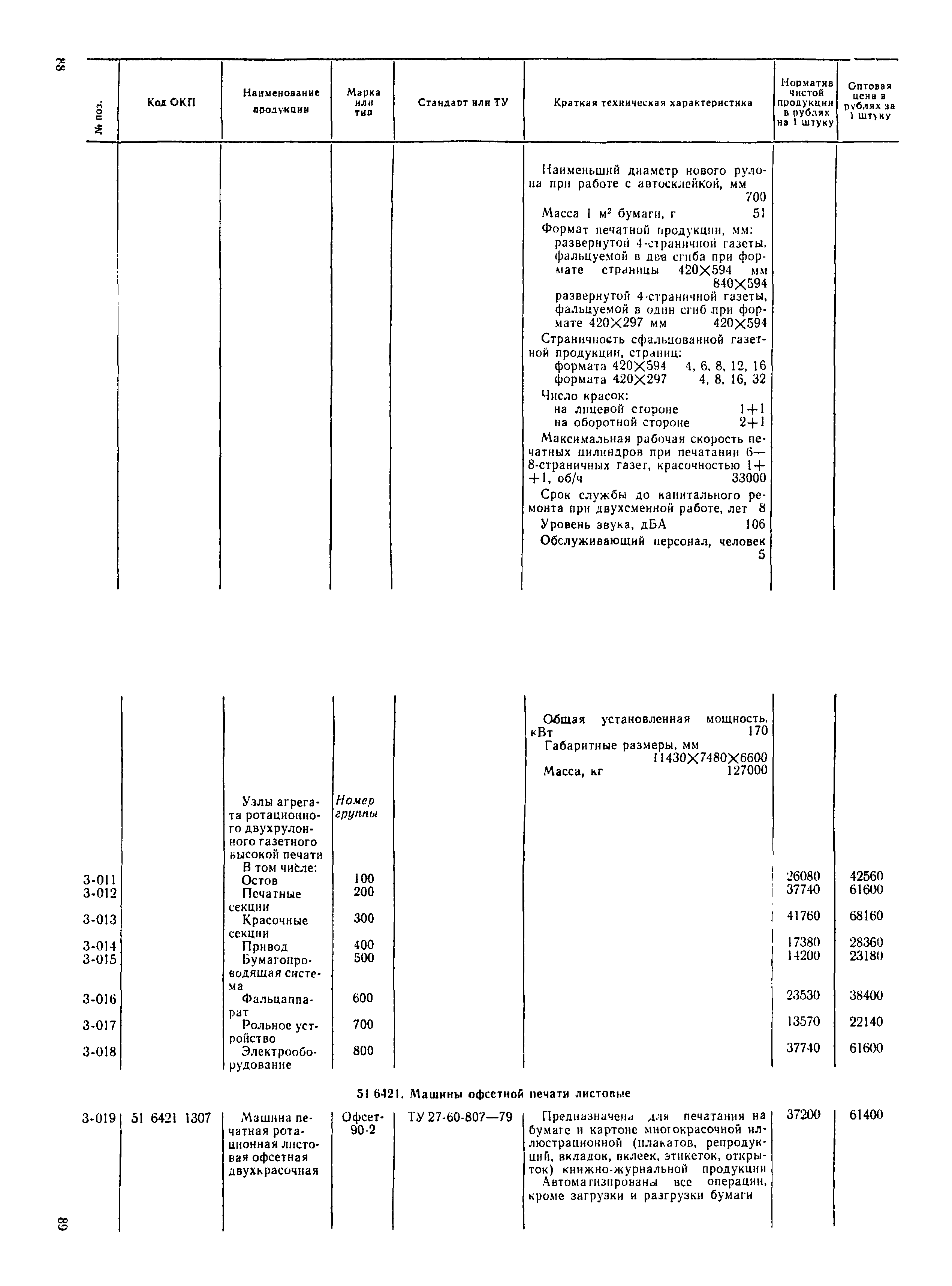 Прейскурант 23-06