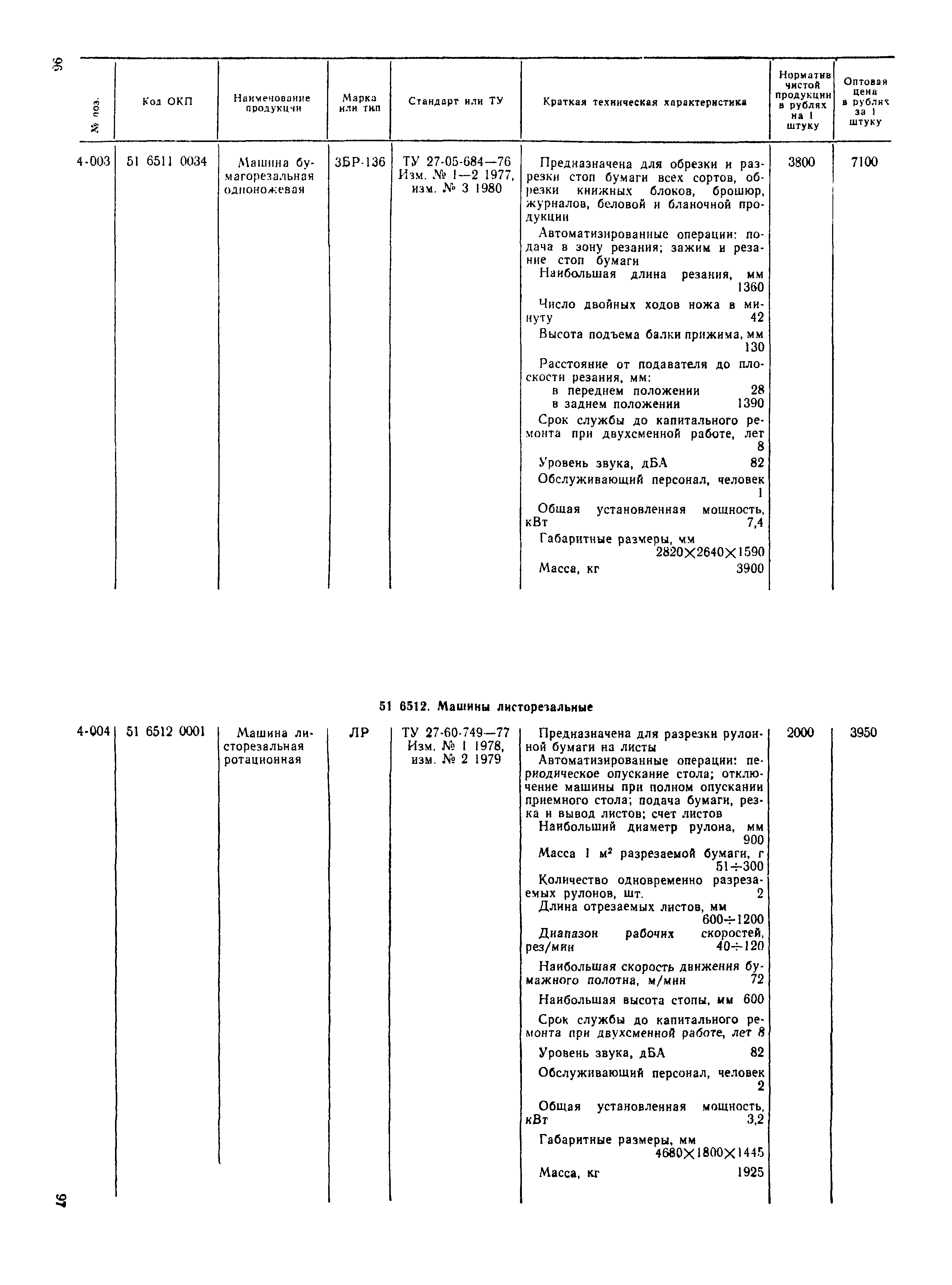 Прейскурант 23-06