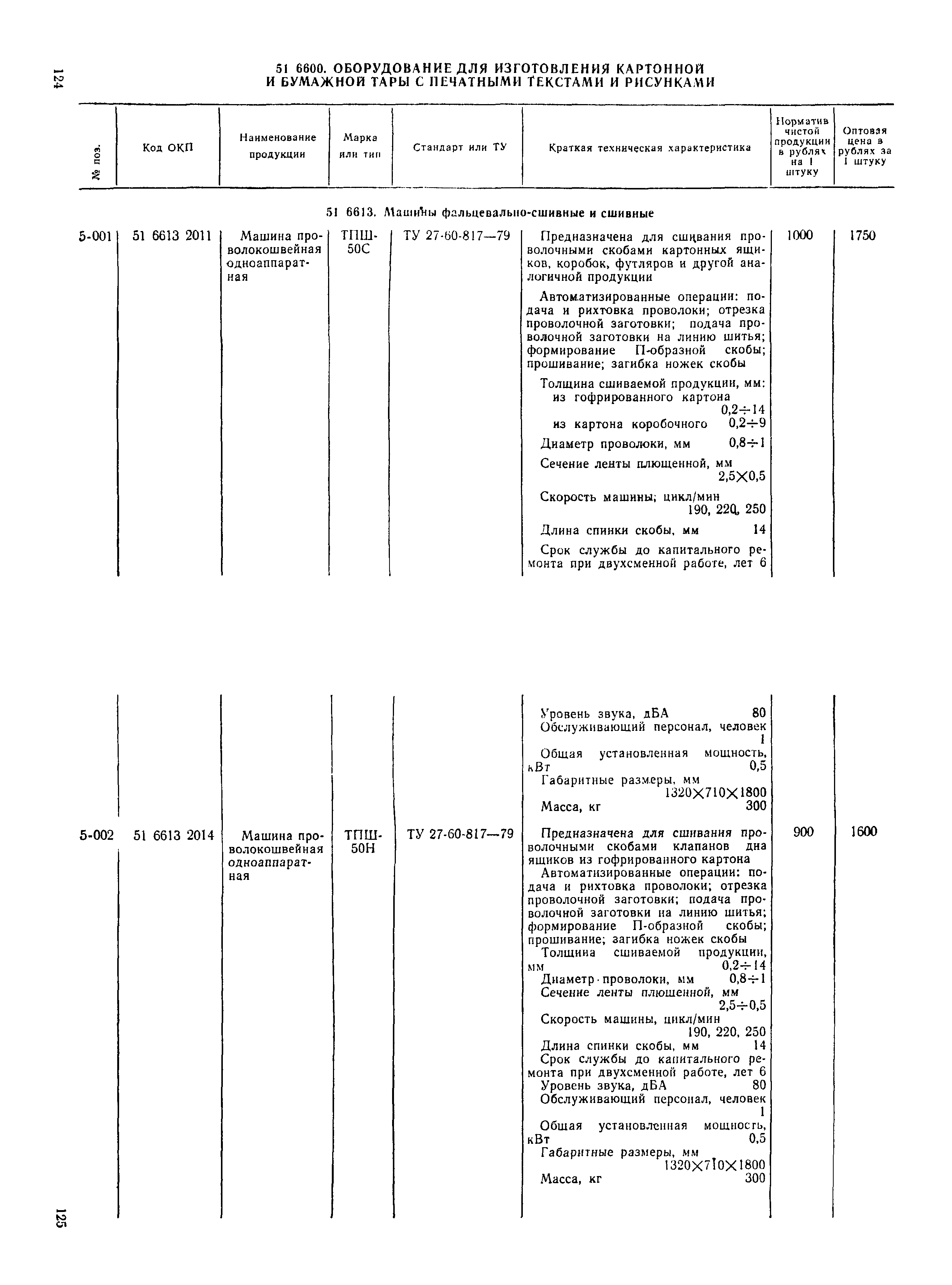 Прейскурант 23-06