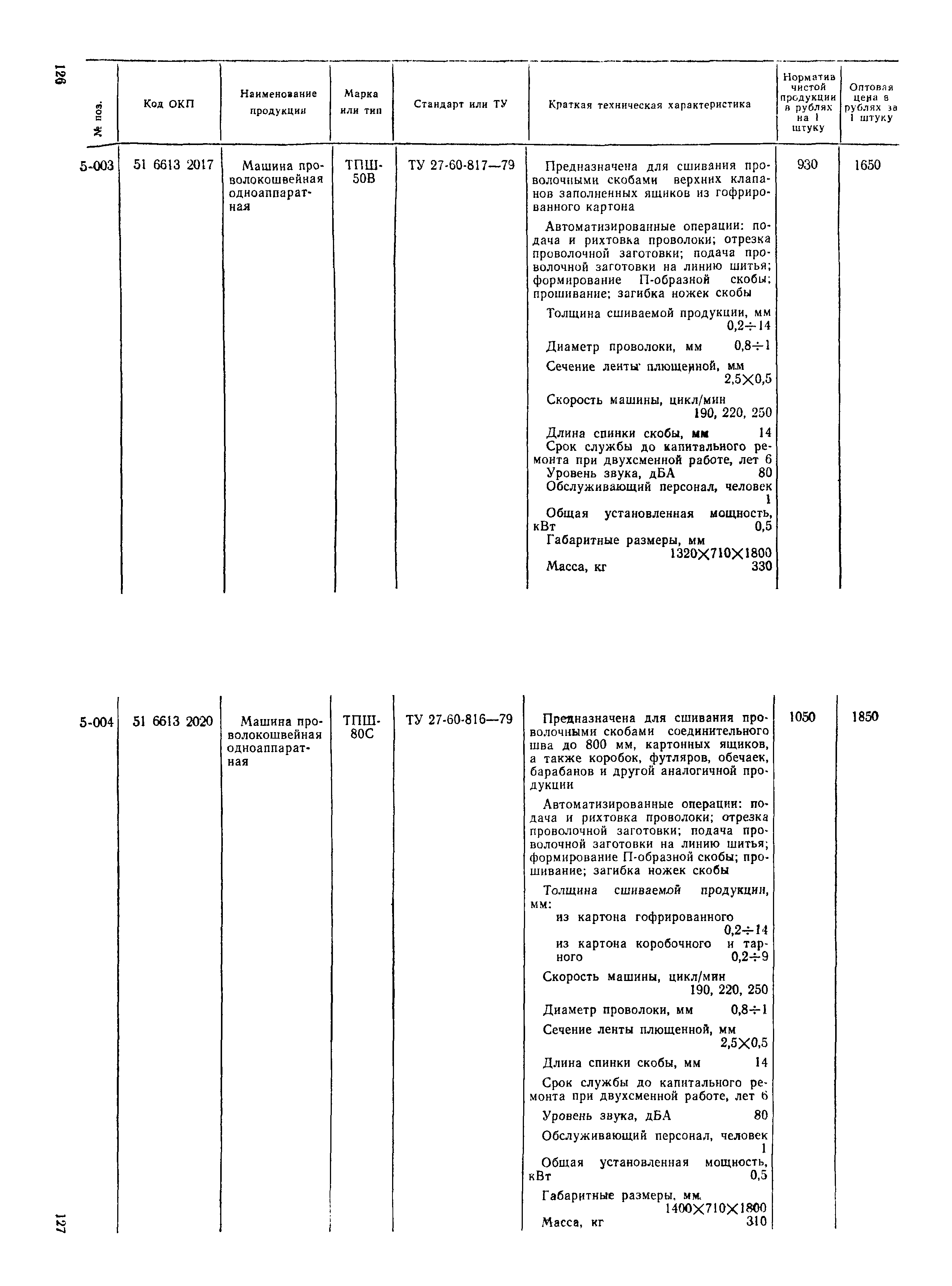 Прейскурант 23-06