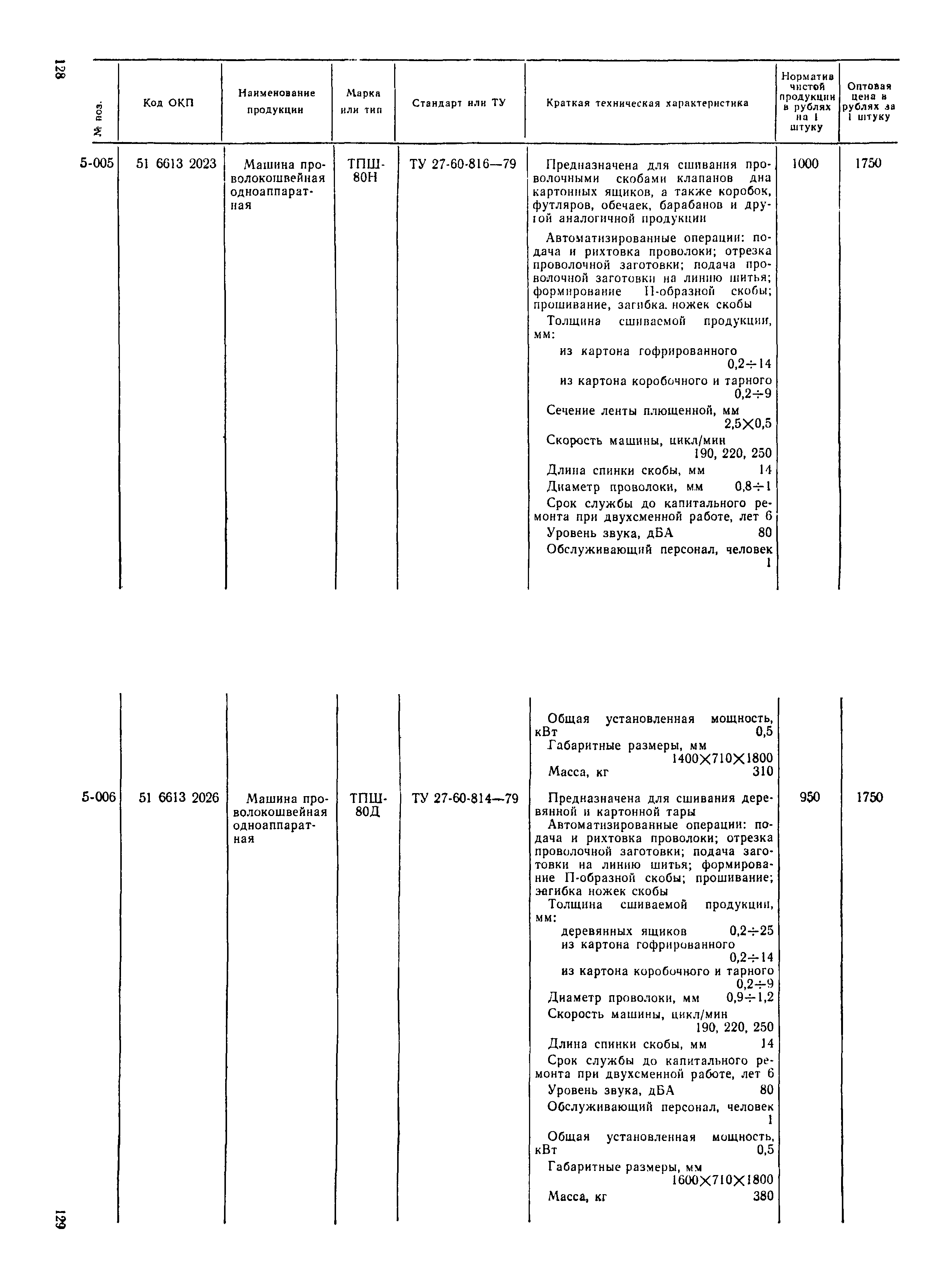 Прейскурант 23-06