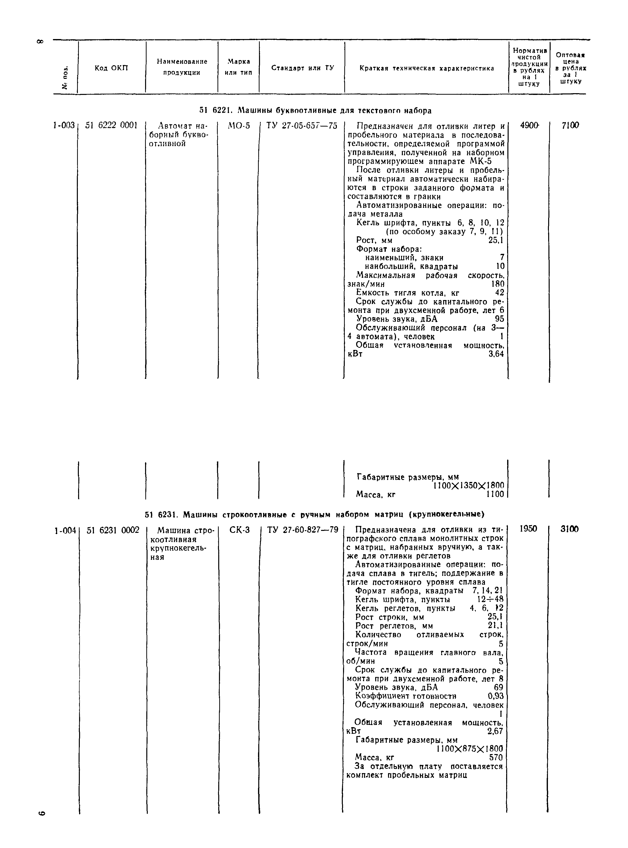 Прейскурант 23-06