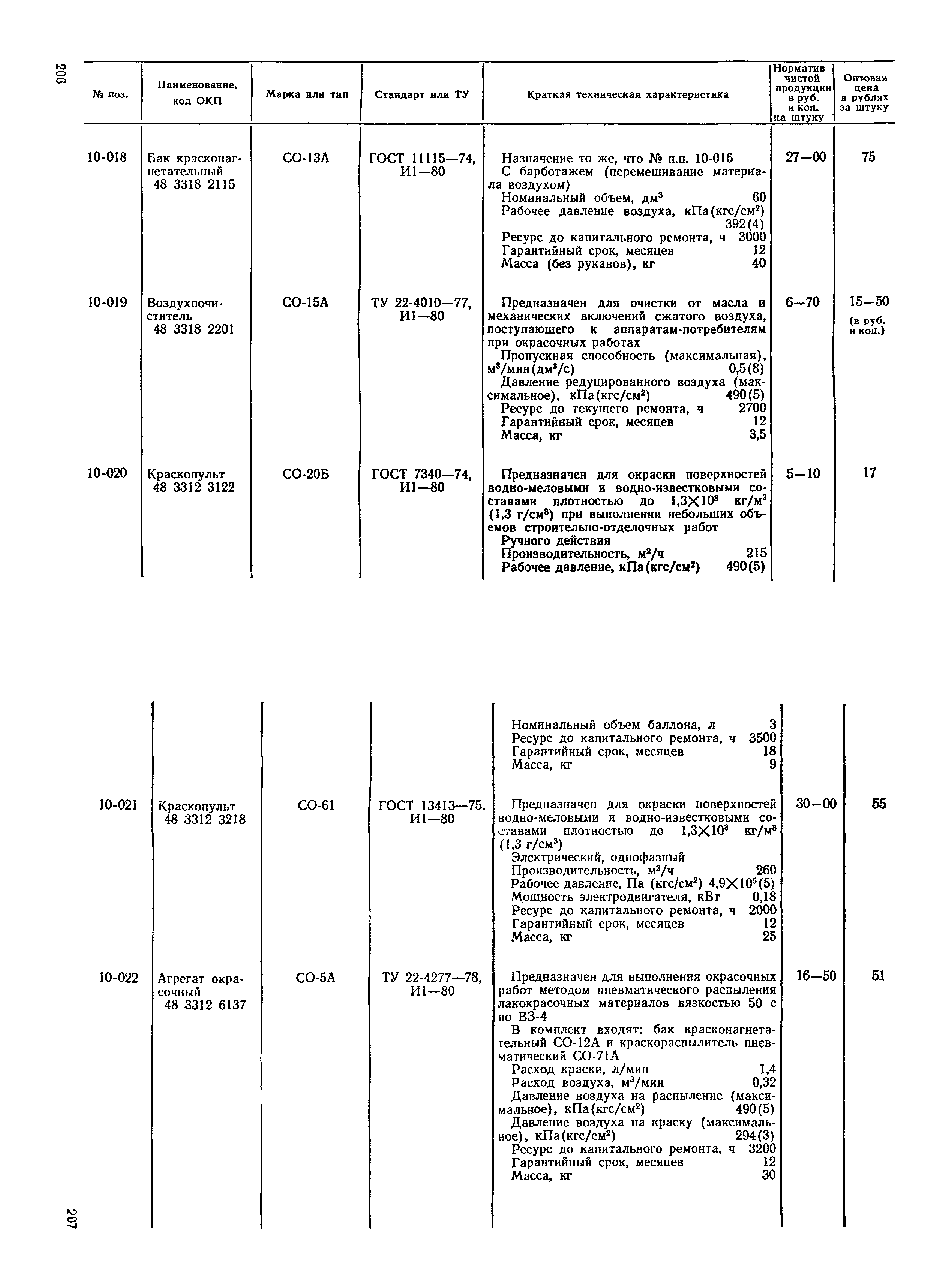 Прейскурант 22-01