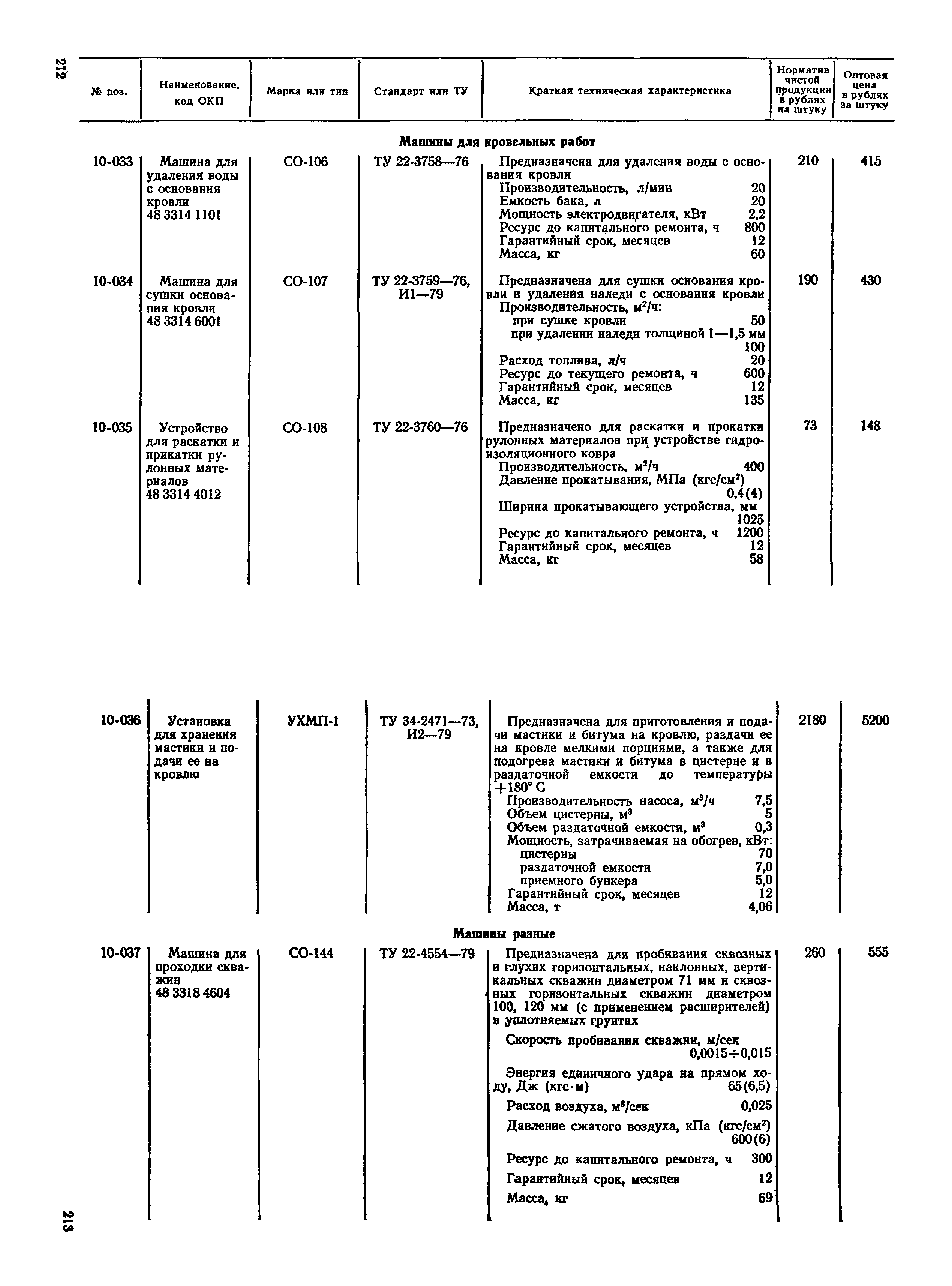 Прейскурант 22-01