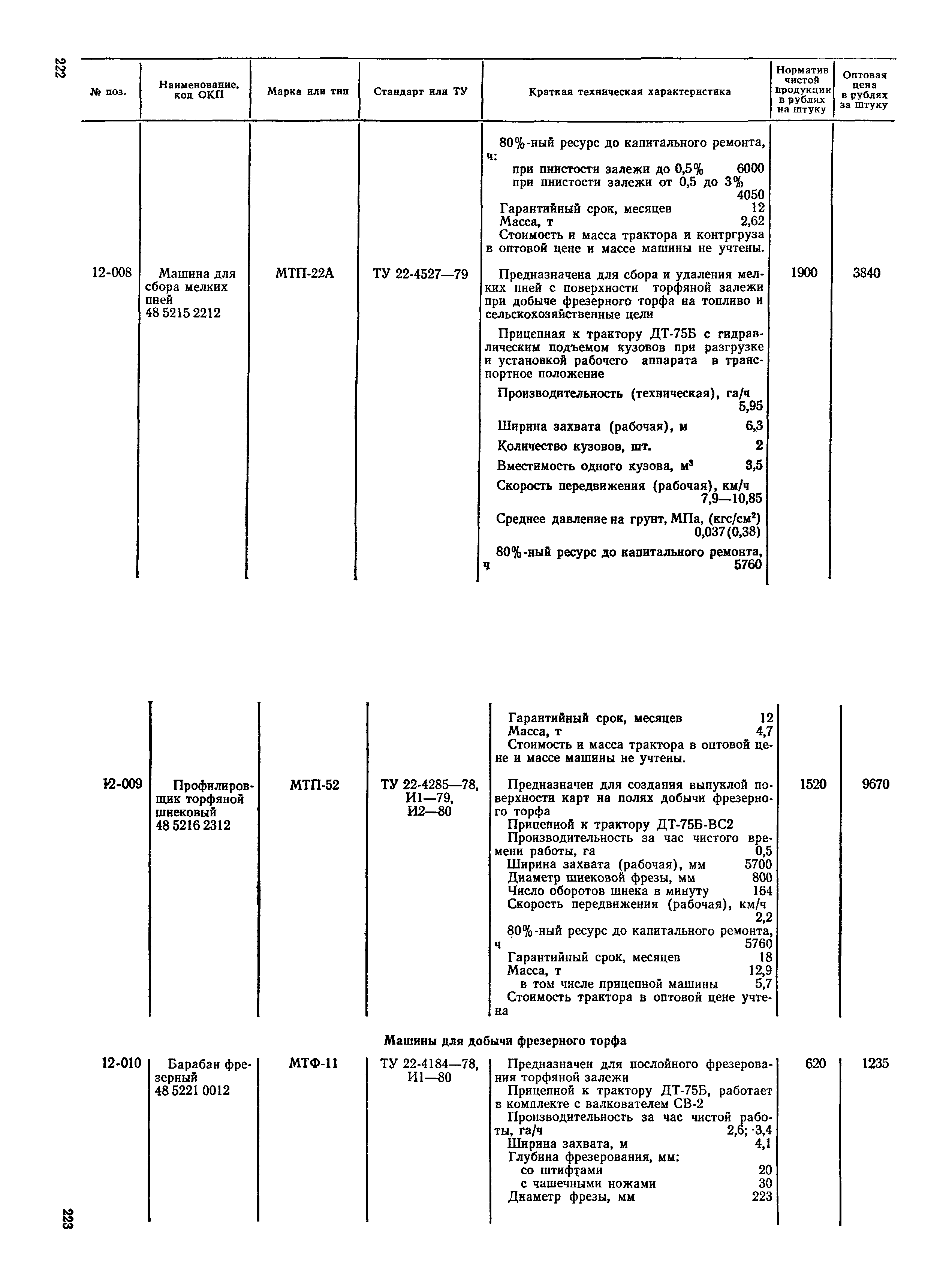 Прейскурант 22-01